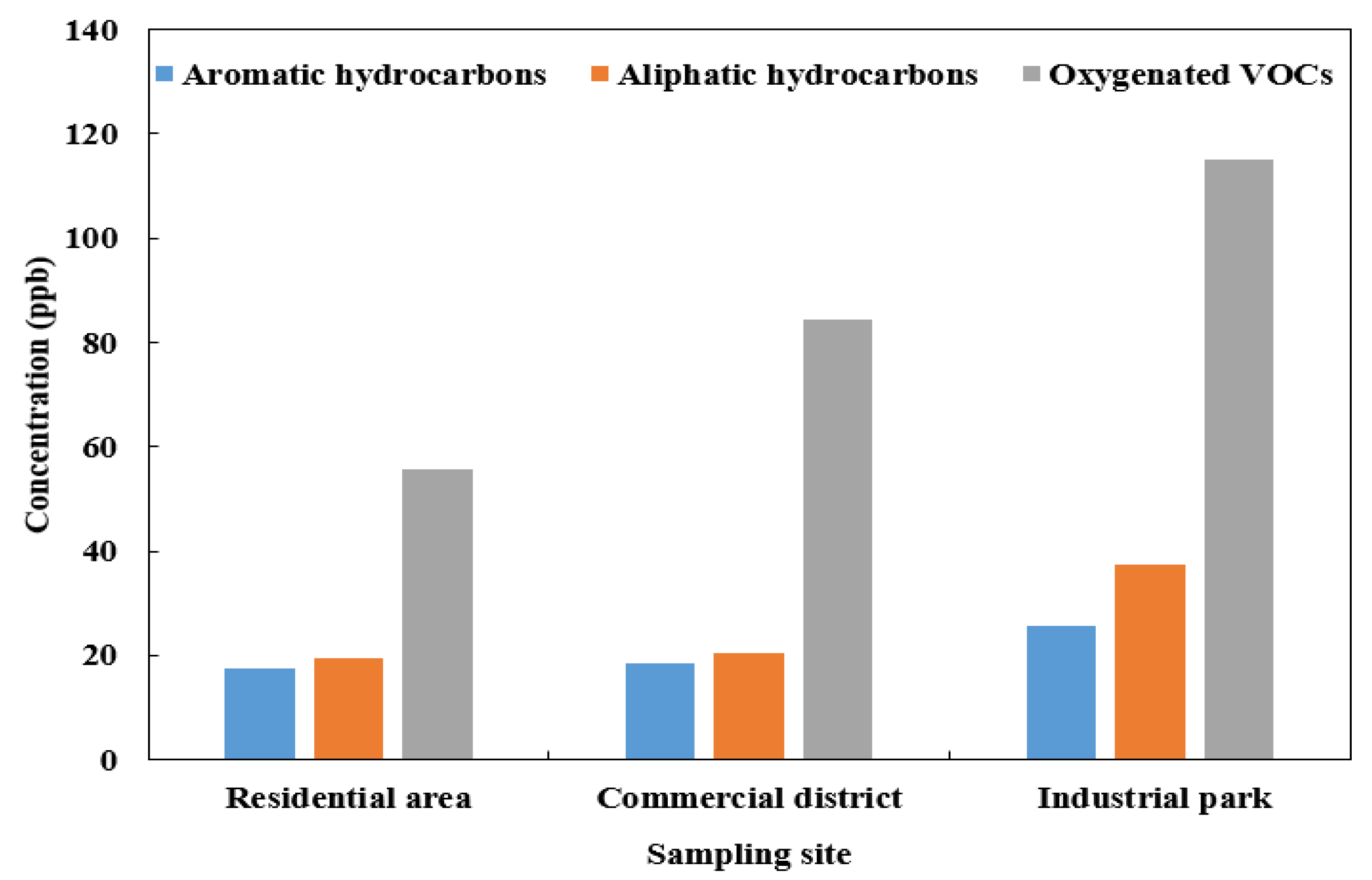 Remotesensing 15 03377 g021