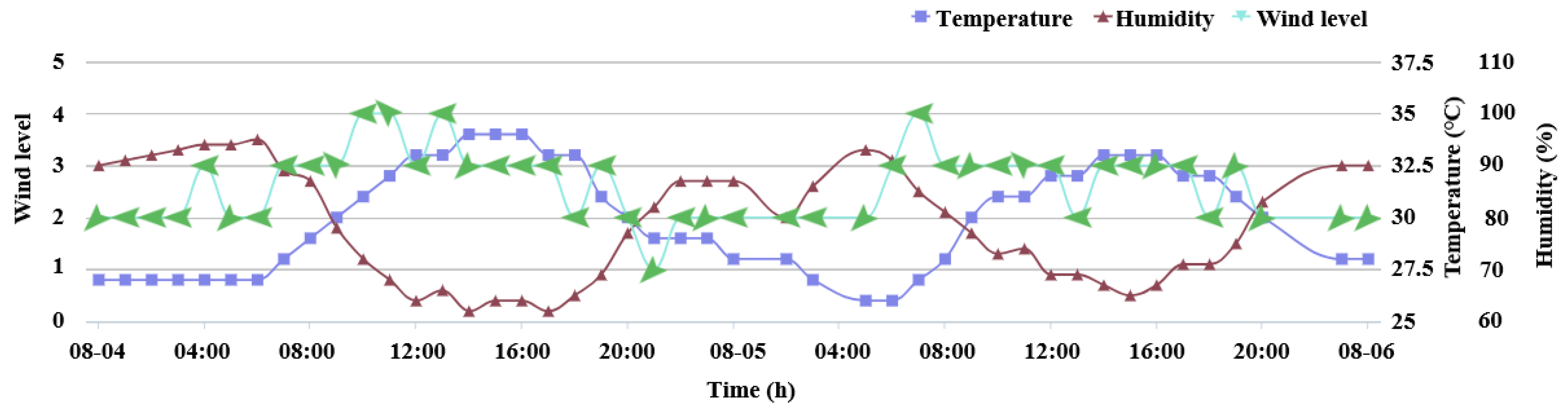 Remotesensing 15 03377 g024