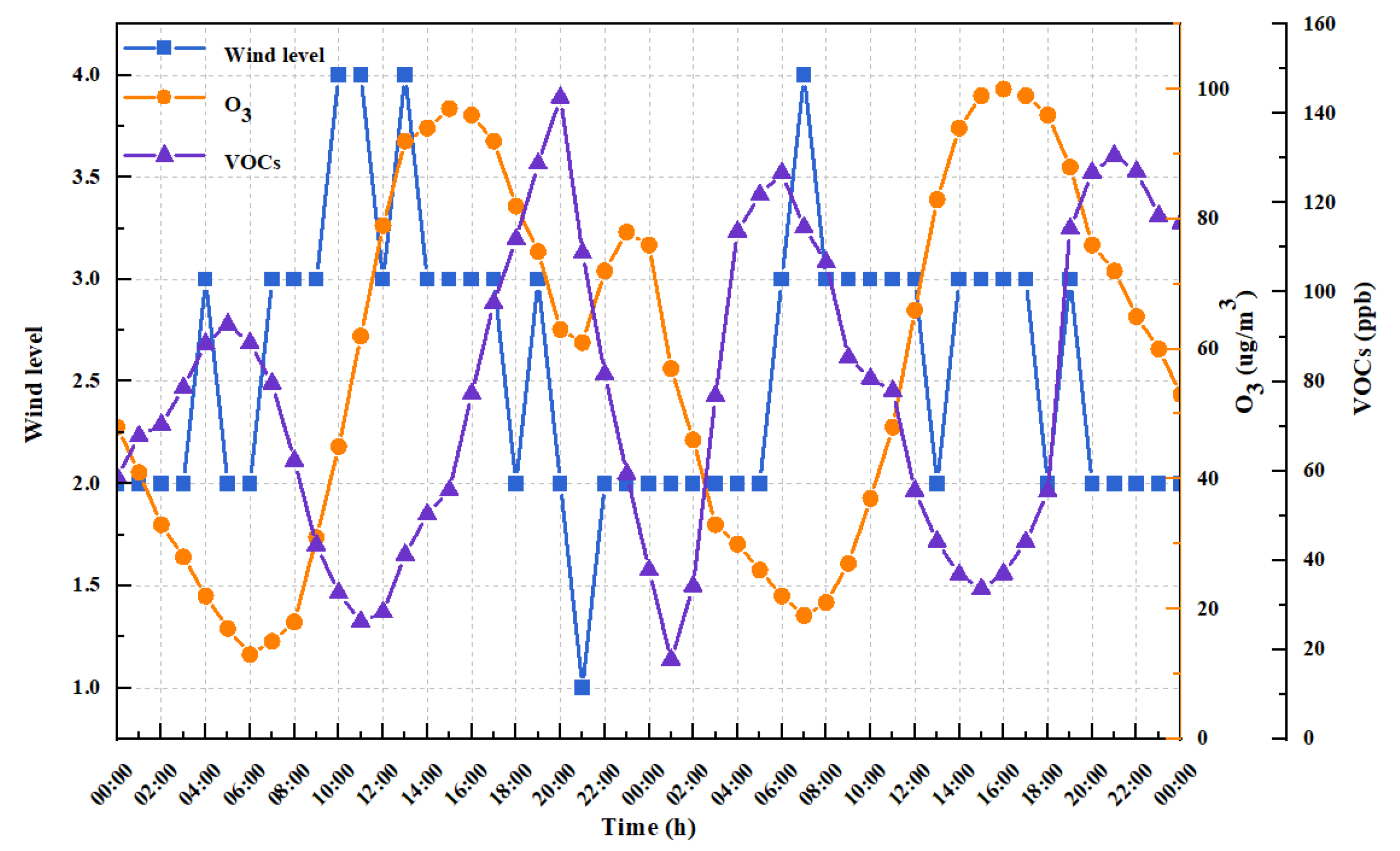 Remotesensing 15 03377 g025