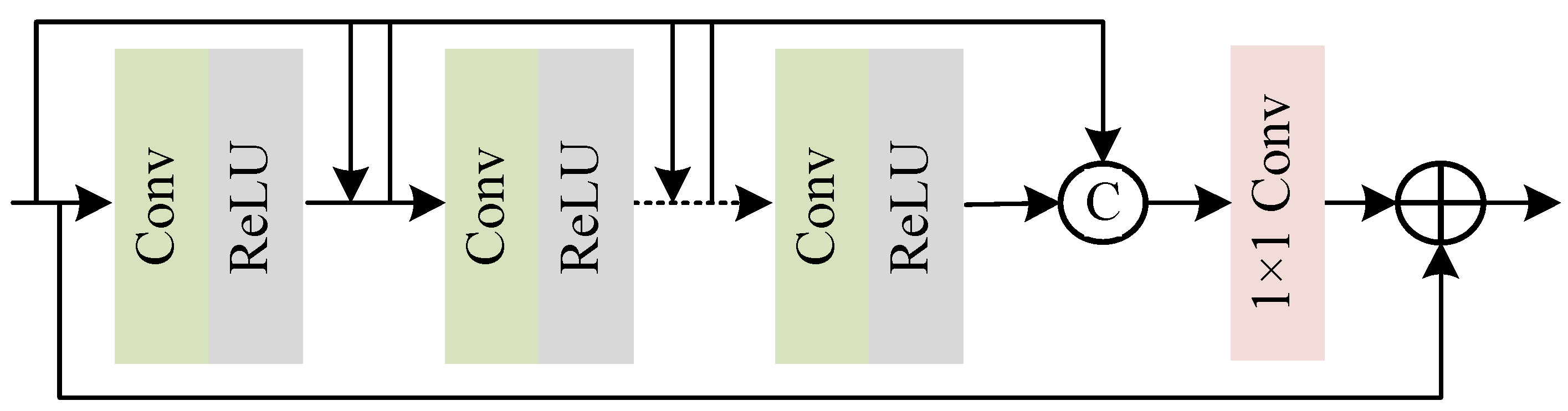 Remotesensing 15 03378 g002