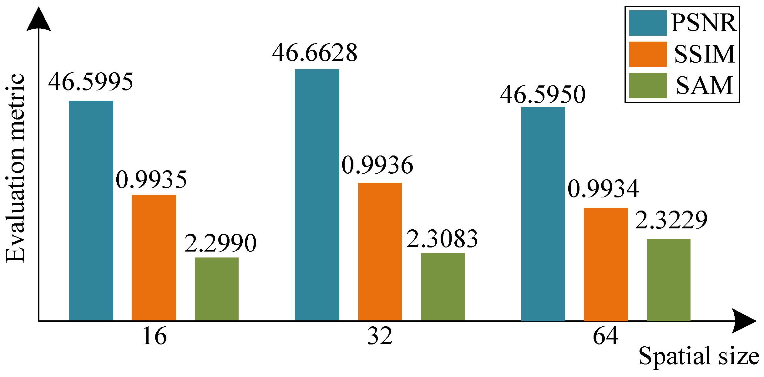 Remotesensing 15 03378 g005