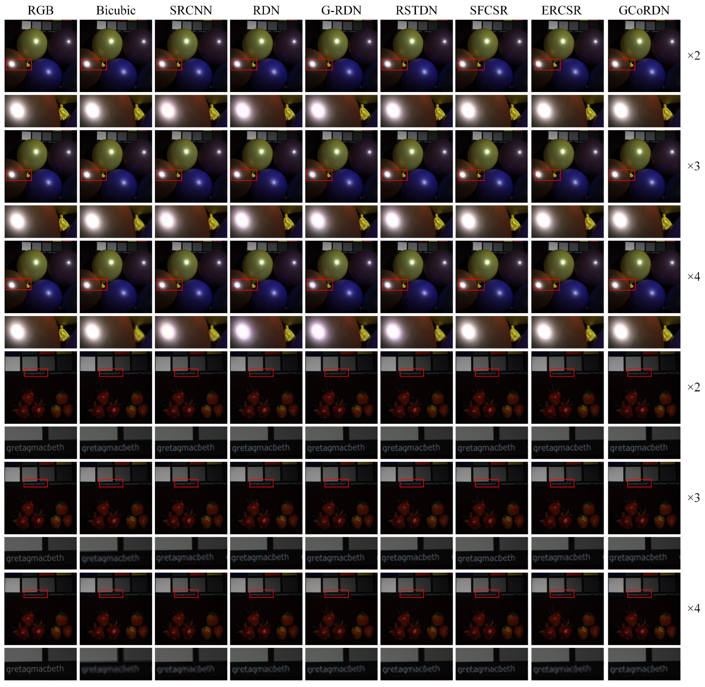 Remotesensing 15 03378 g006