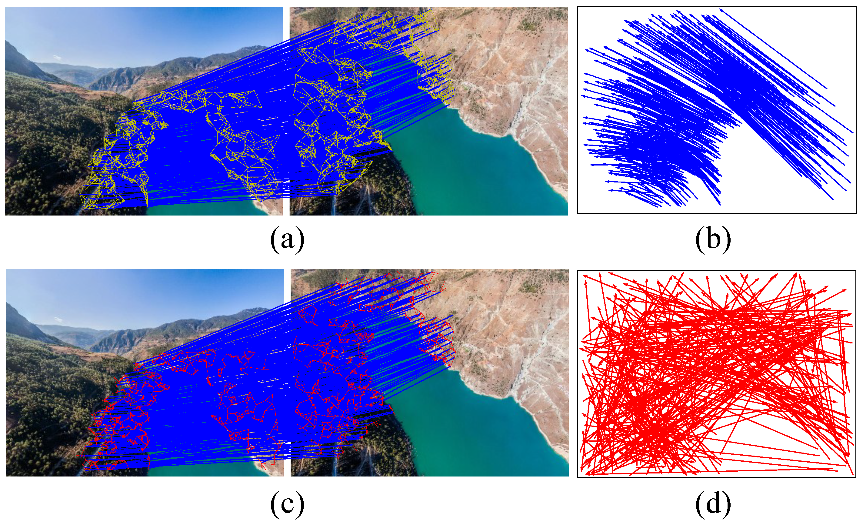 Remotesensing 15 03379 g002