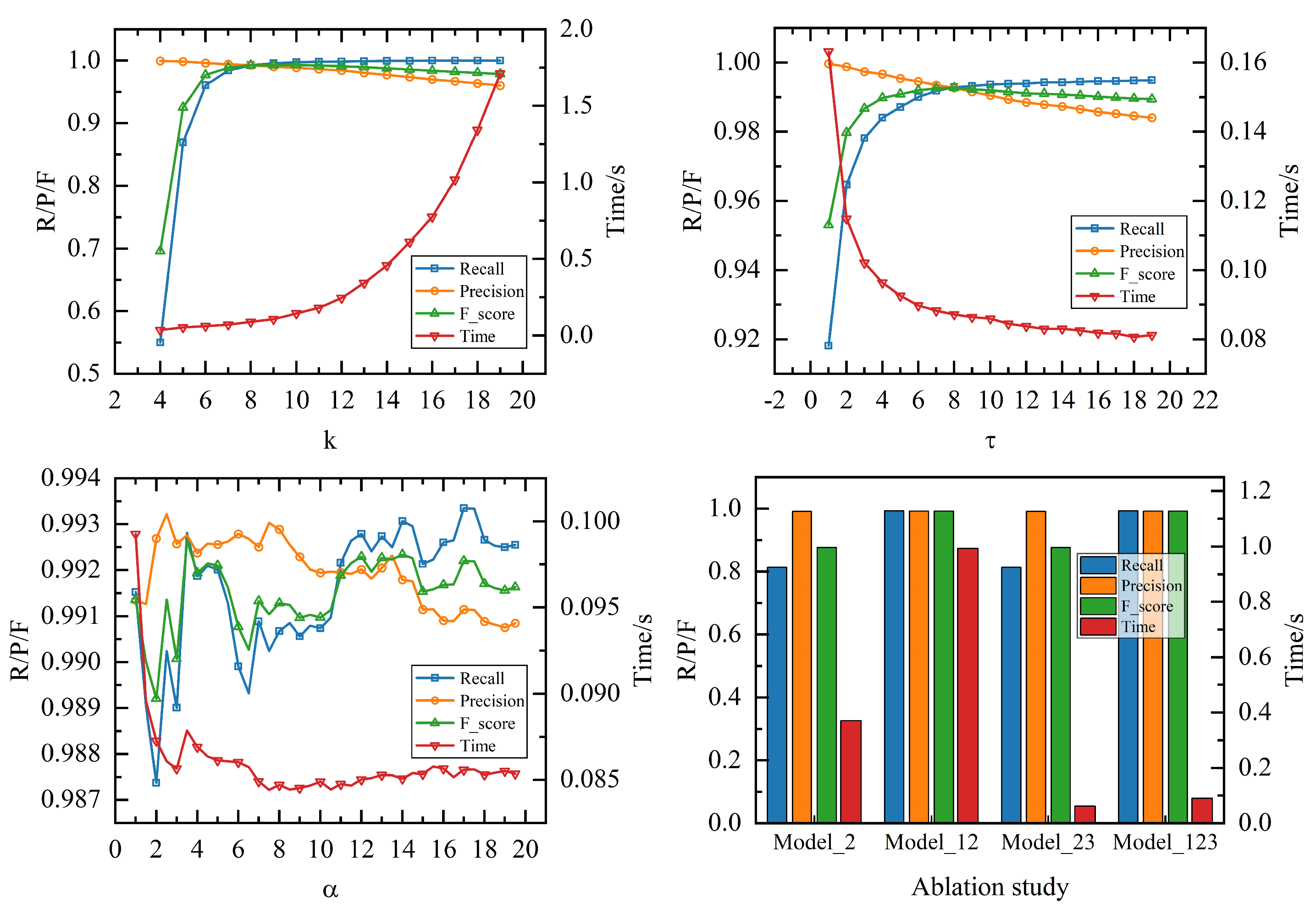 Remotesensing 15 03379 g004