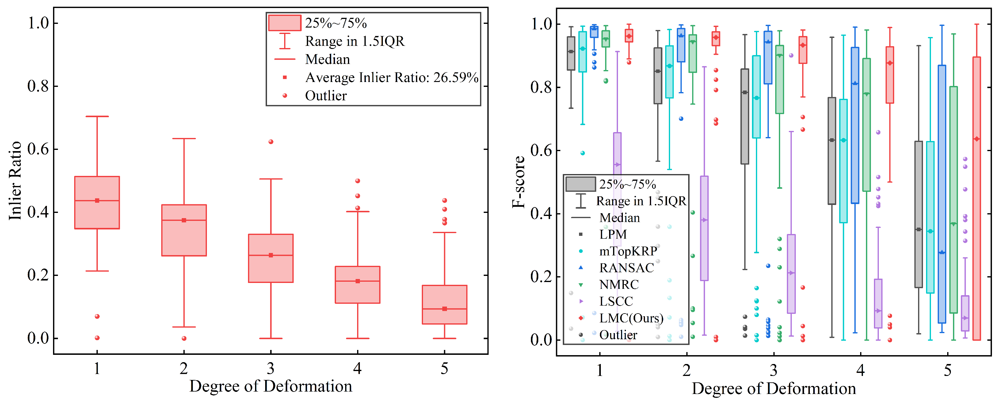 Remotesensing 15 03379 g008
