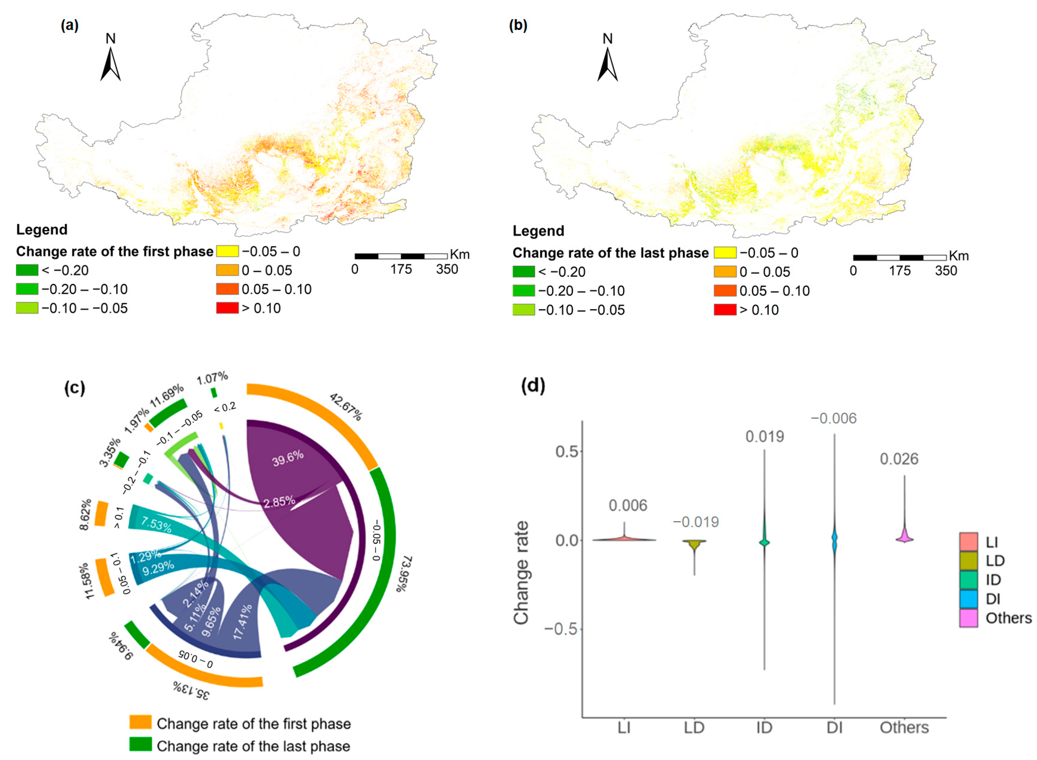 Remotesensing 15 03380 g005