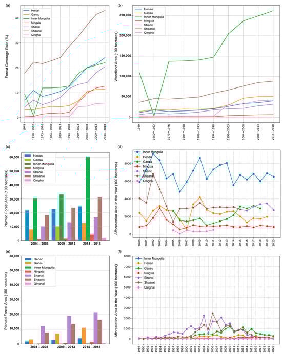 Remotesensing 15 03380 g0a2