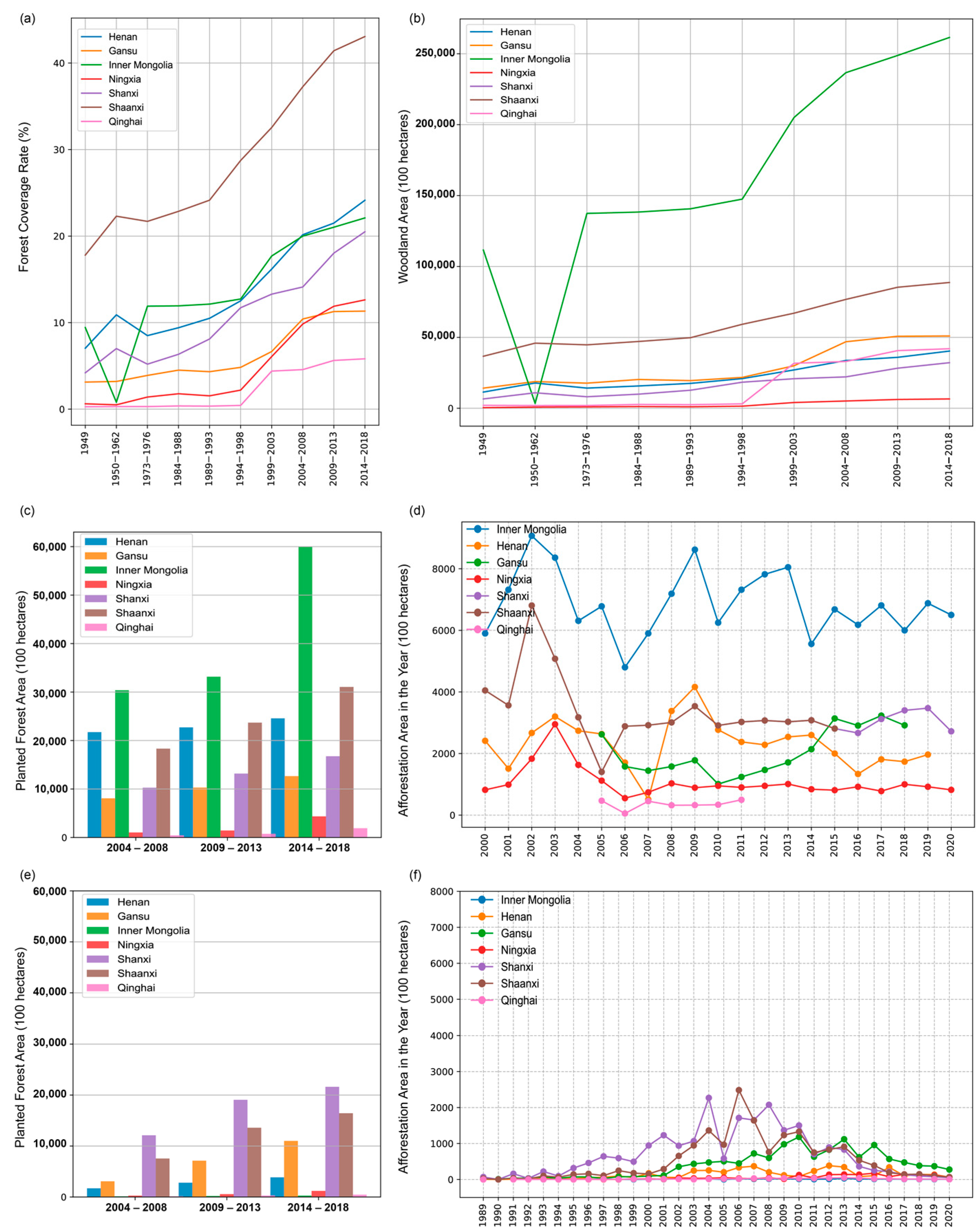 Remotesensing 15 03380 g0a2
