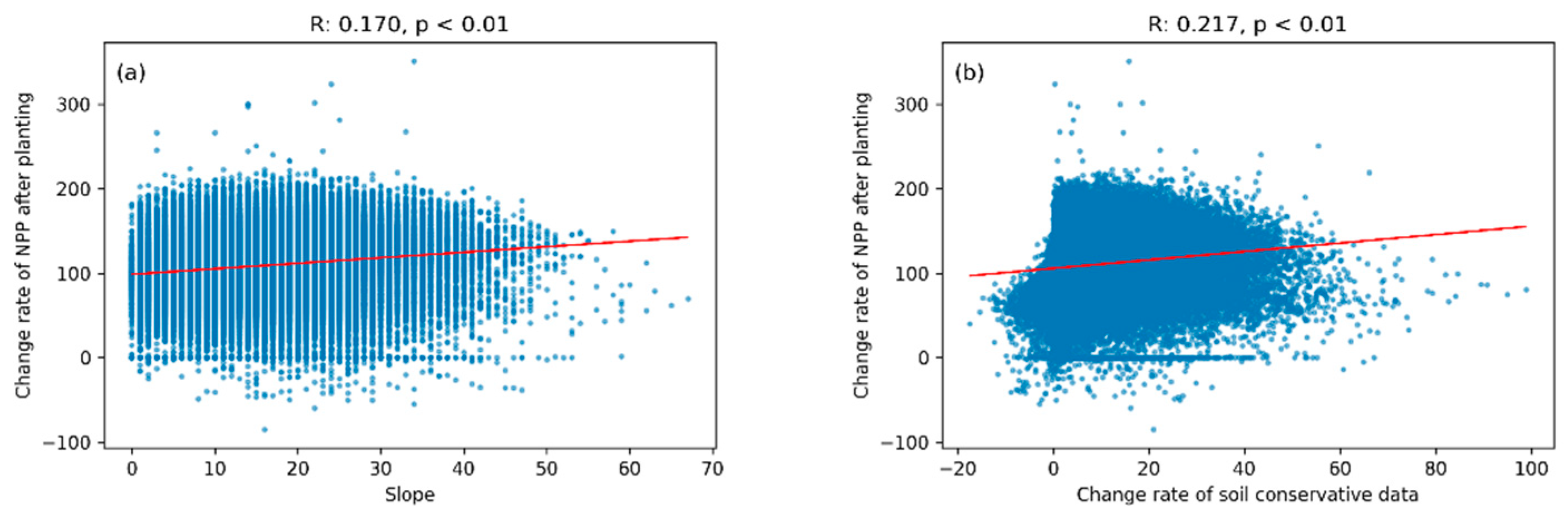 Remotesensing 15 03380 g0a3