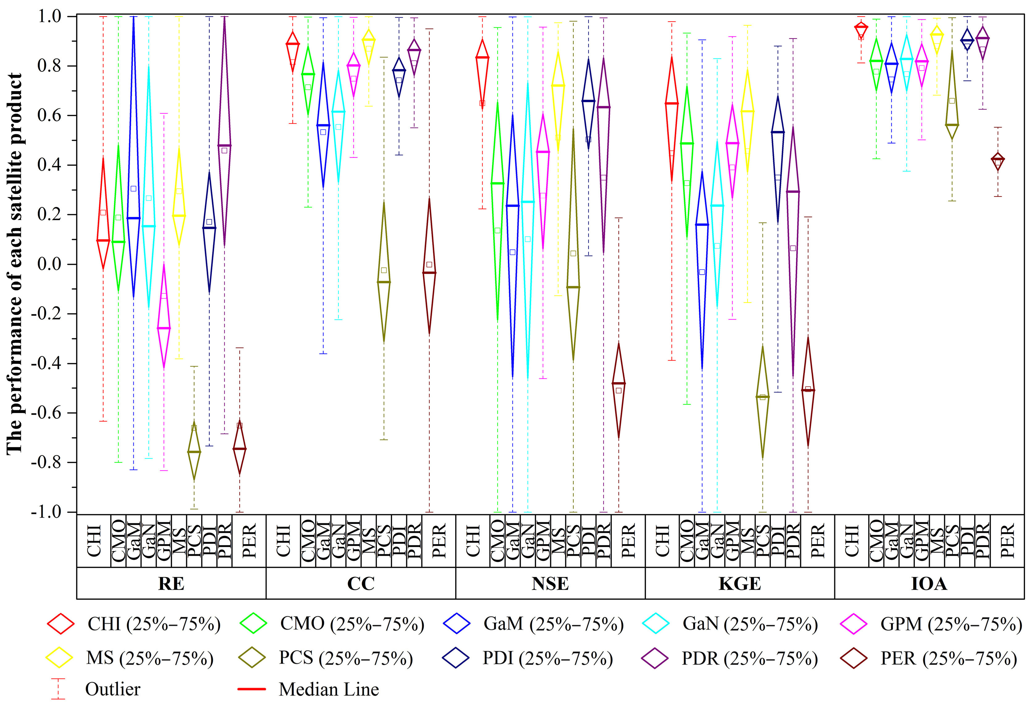 Remotesensing 15 03381 g006