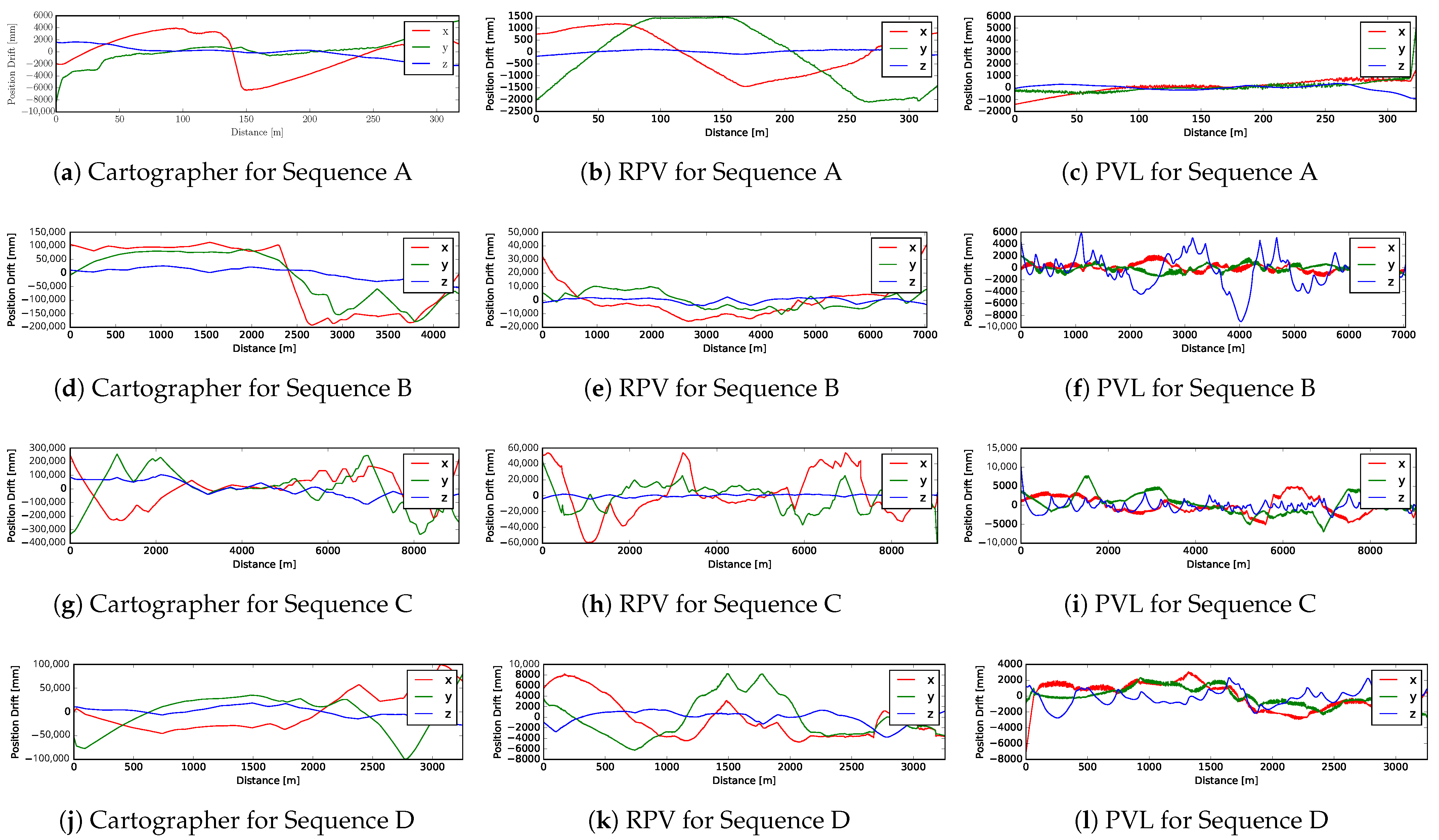 Remotesensing 15 03383 g008