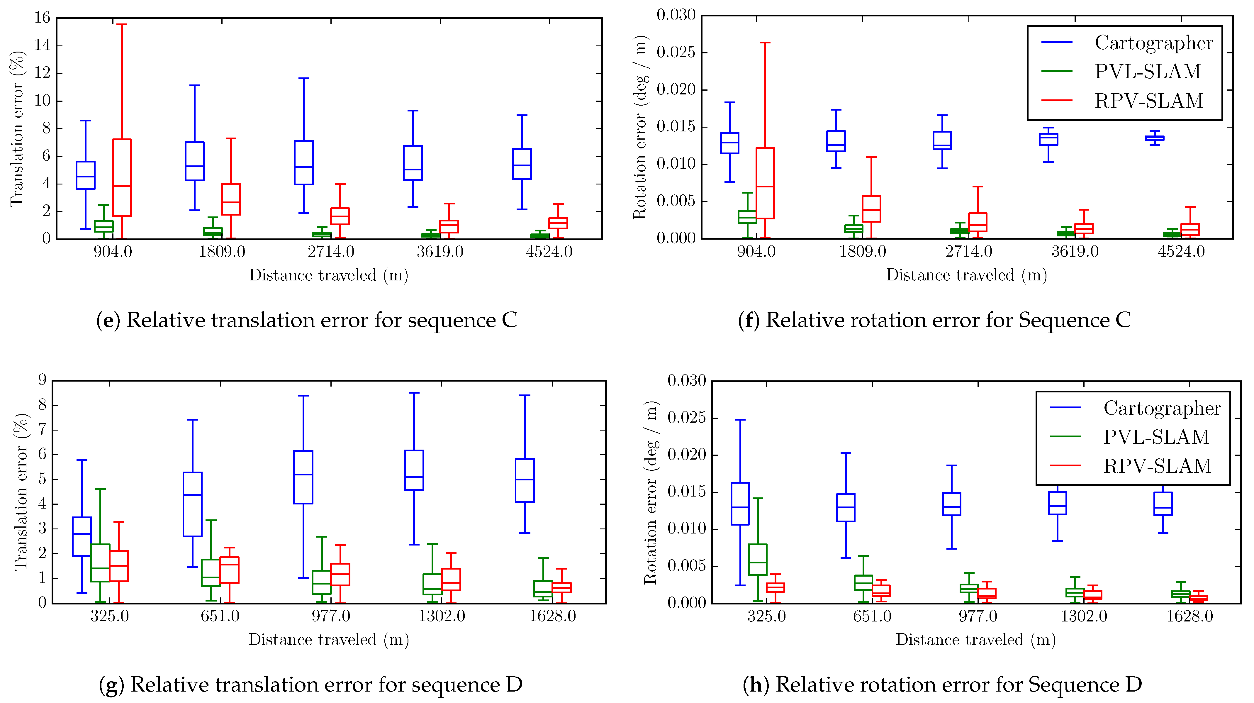 Remotesensing 15 03383 g009b