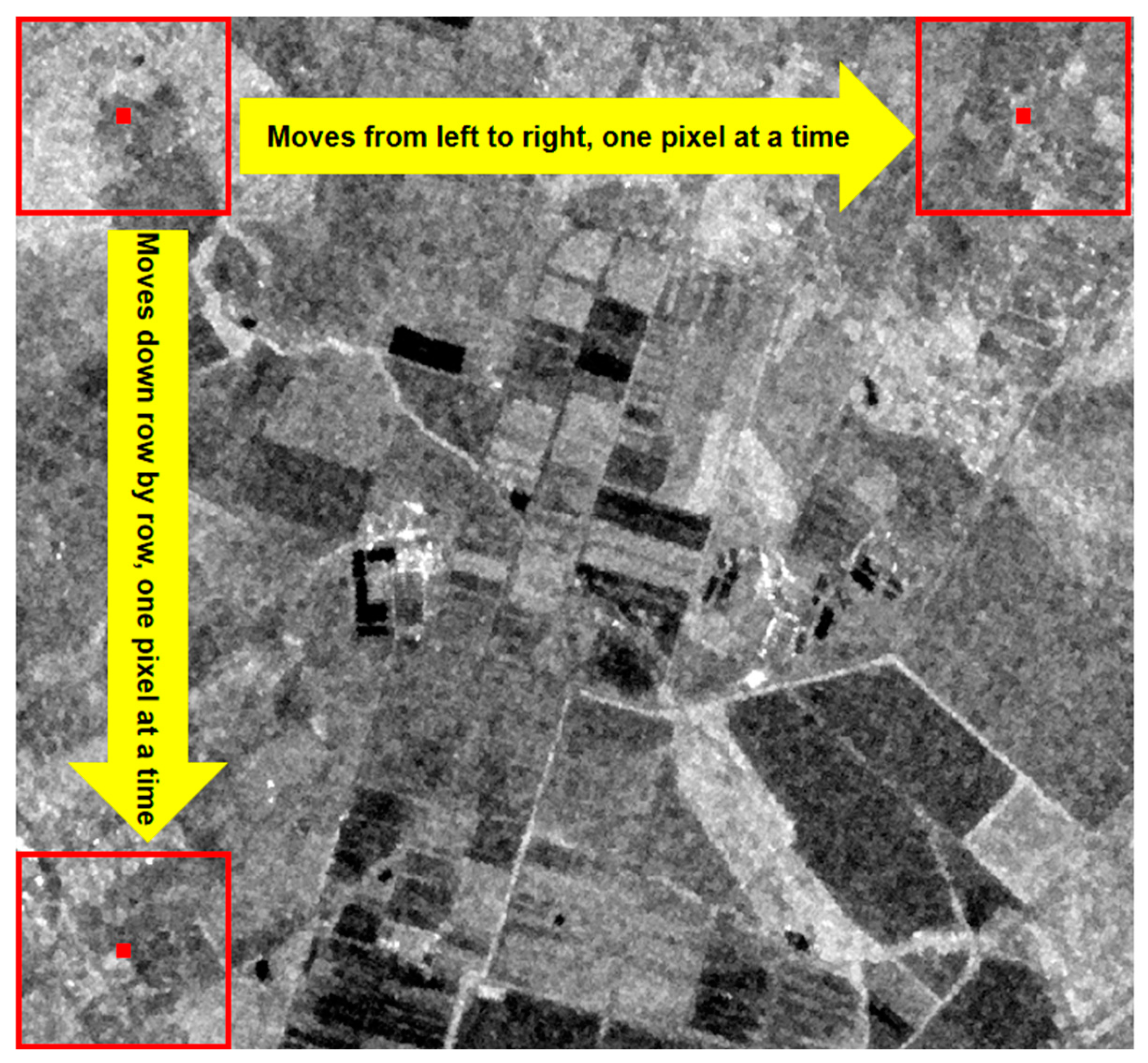 Remotesensing 15 03384 g005