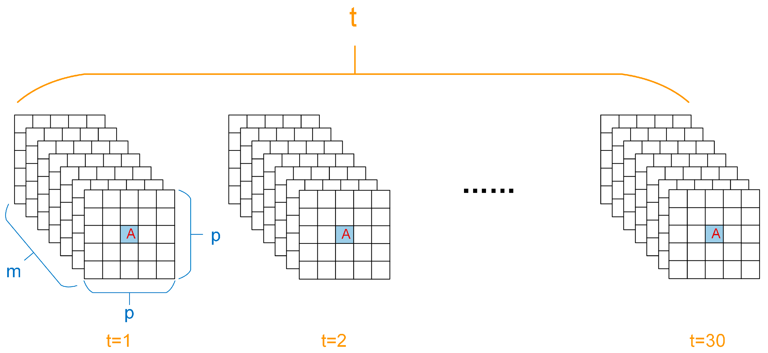 Remotesensing 15 03384 g006