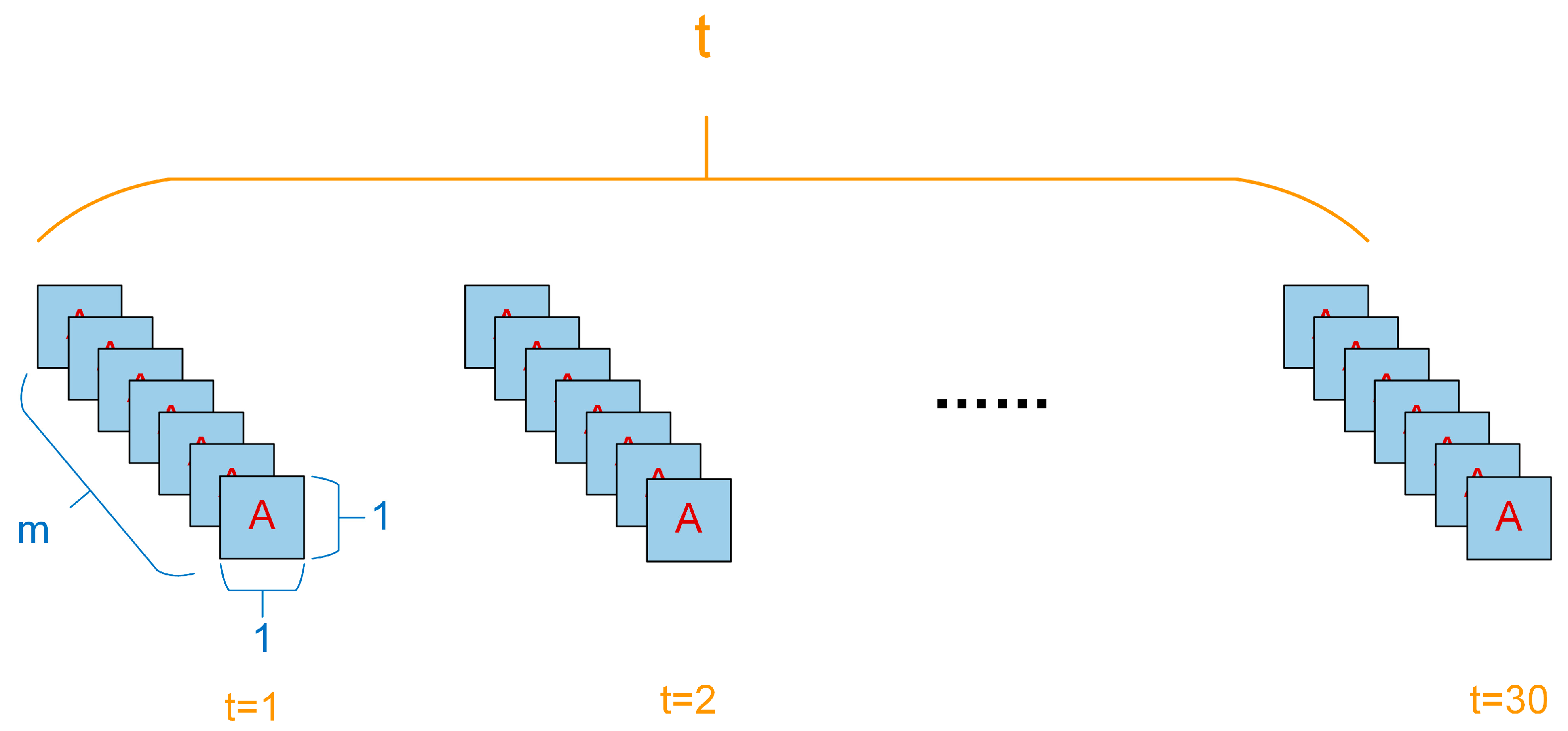 Remotesensing 15 03384 g007