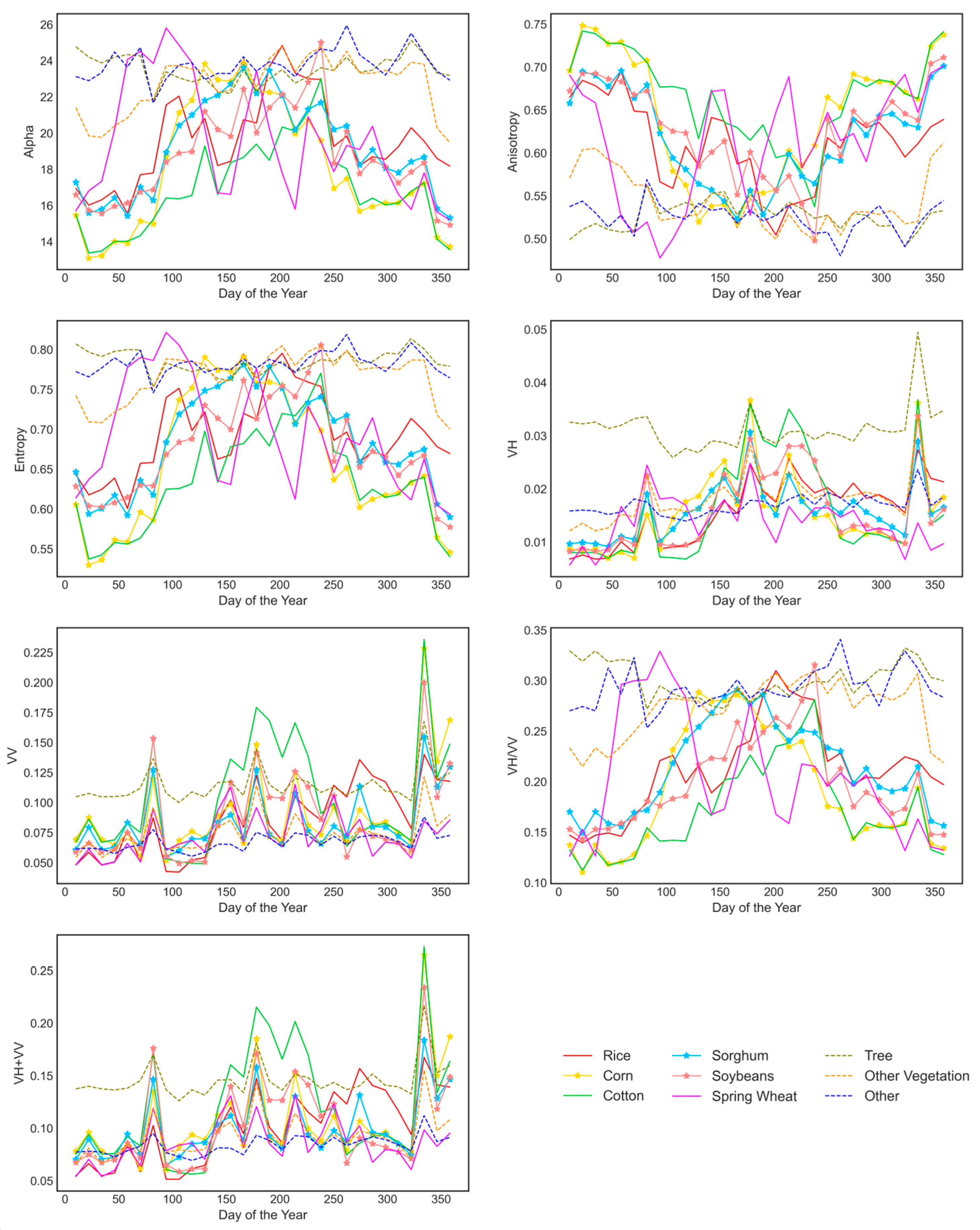 Remotesensing 15 03384 g009