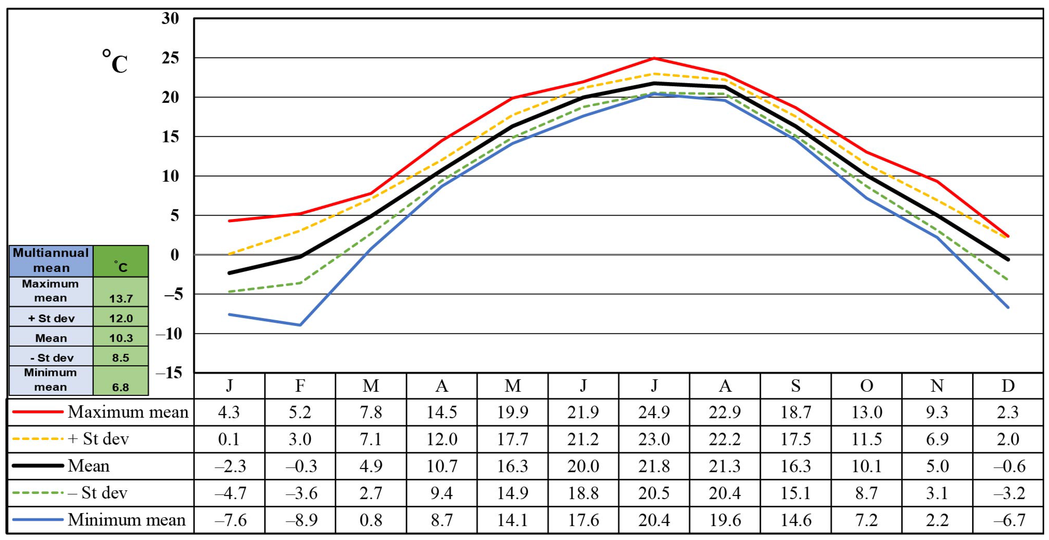 Remotesensing 15 03385 g002