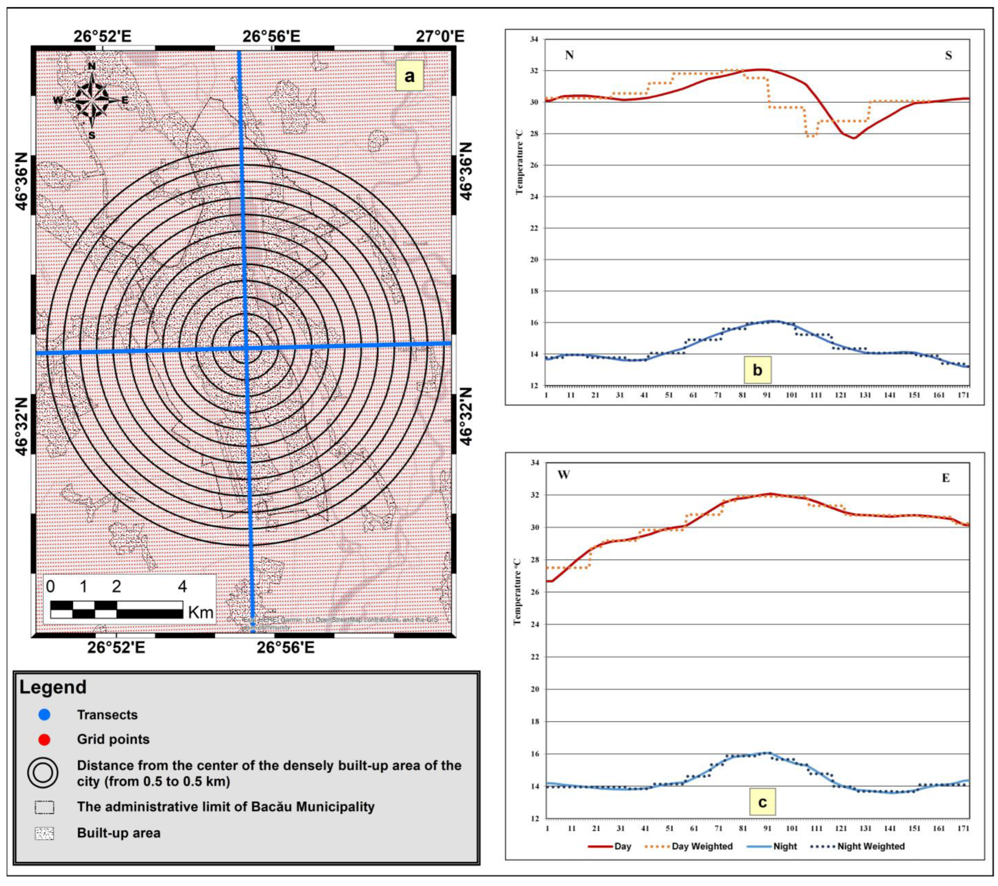 Remotesensing 15 03385 g004