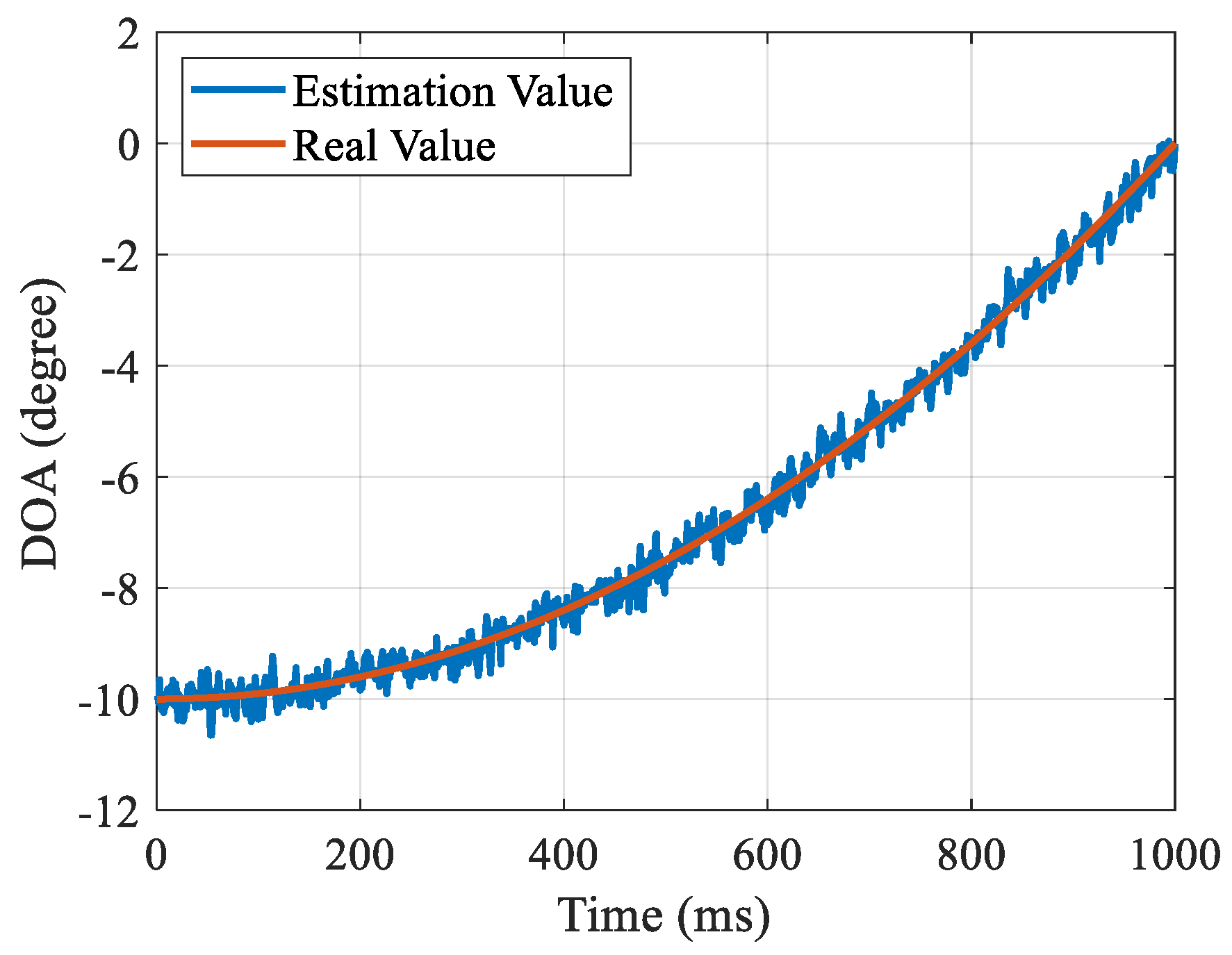 Remotesensing 15 03387 g007 Remotesensing 15 03387 g007