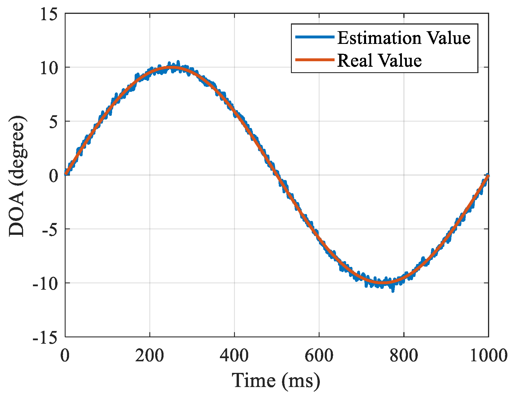 Remotesensing 15 03387 g008 Remotesensing 15 03387 g008