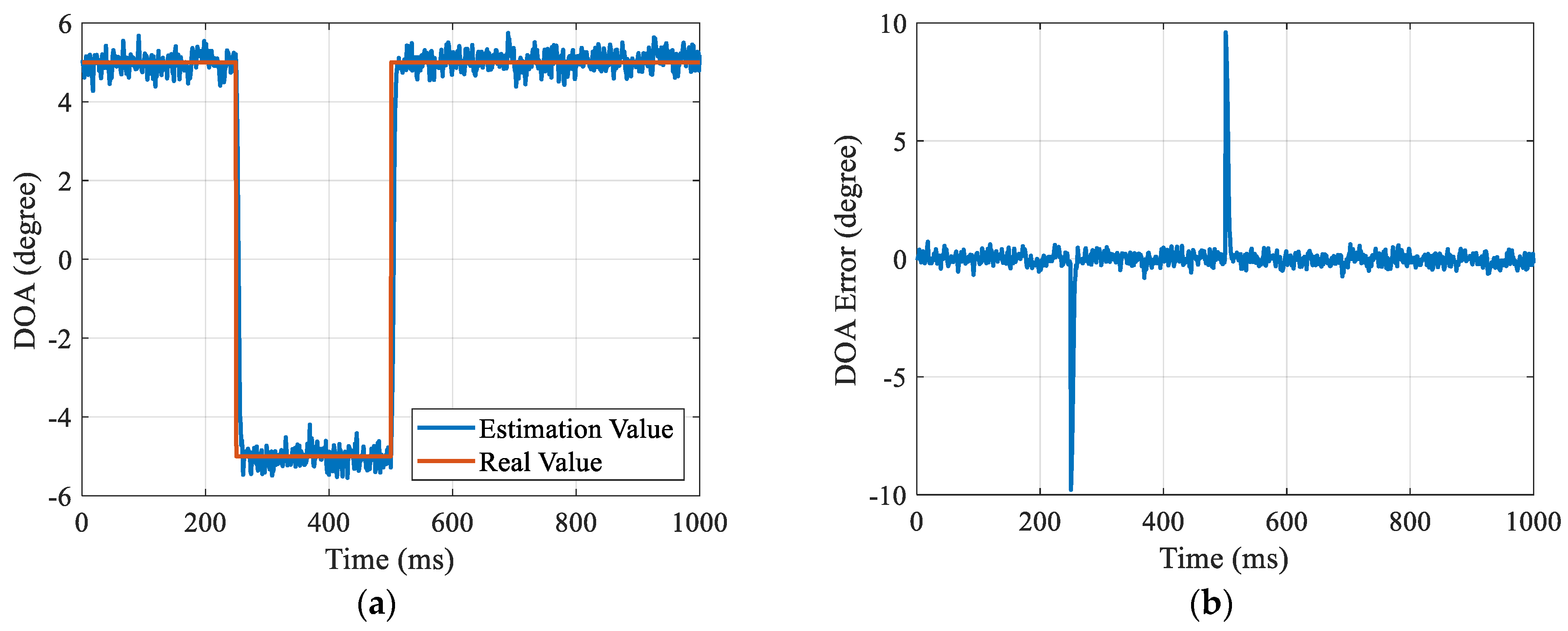Remotesensing 15 03387 g009 Remotesensing 15 03387 g009