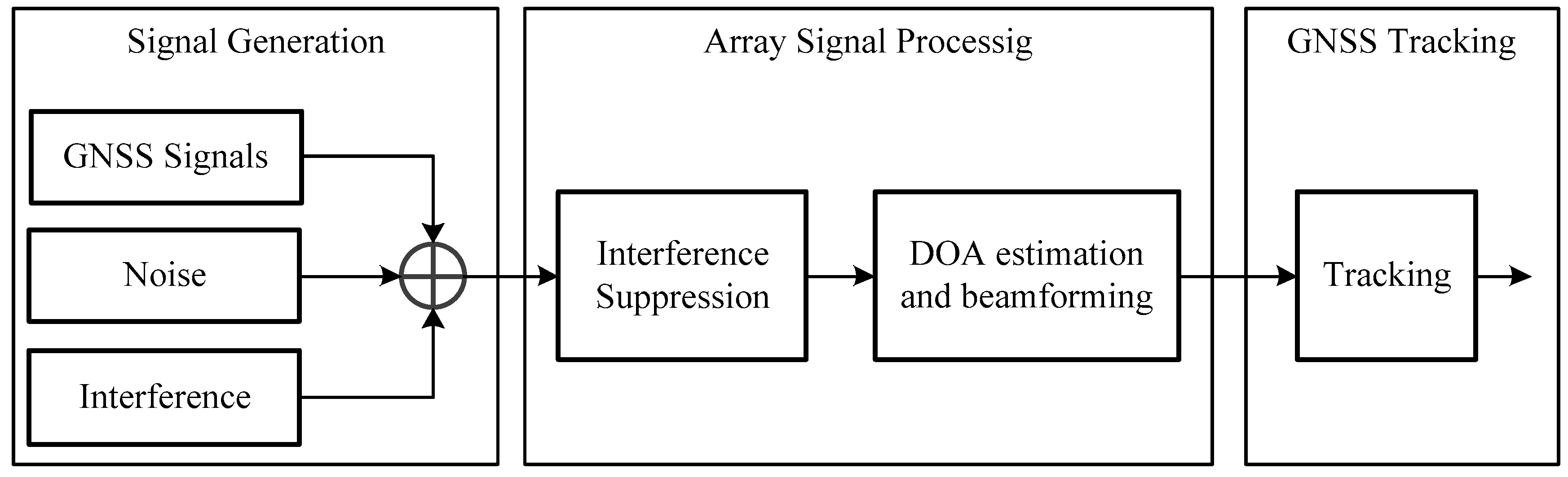 Remotesensing 15 03387 g010 Remotesensing 15 03387 g010