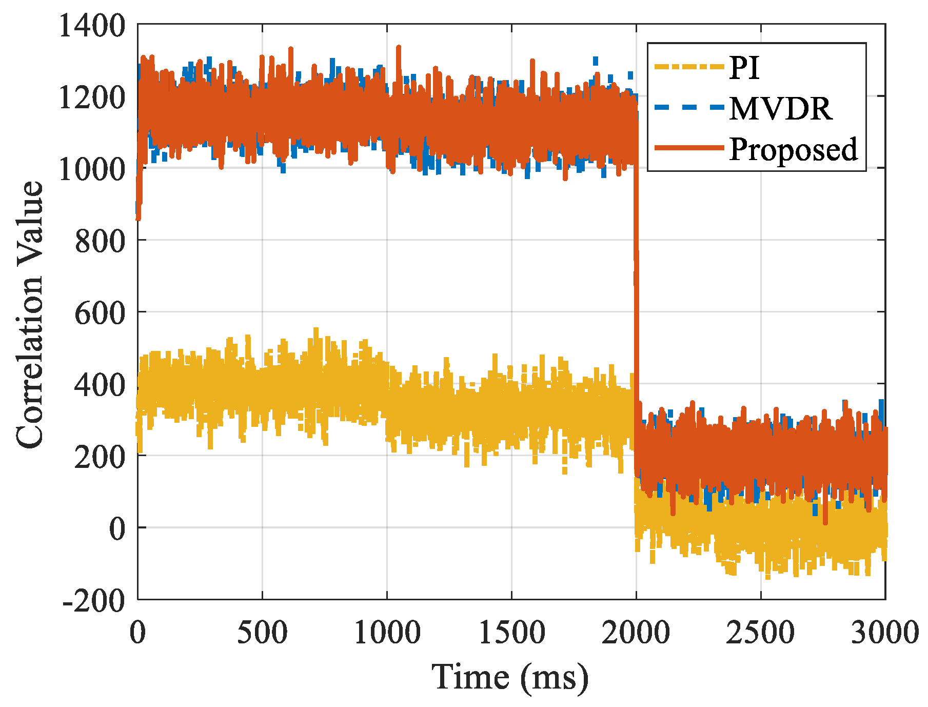 Remotesensing 15 03387 g012 Remotesensing 15 03387 g012