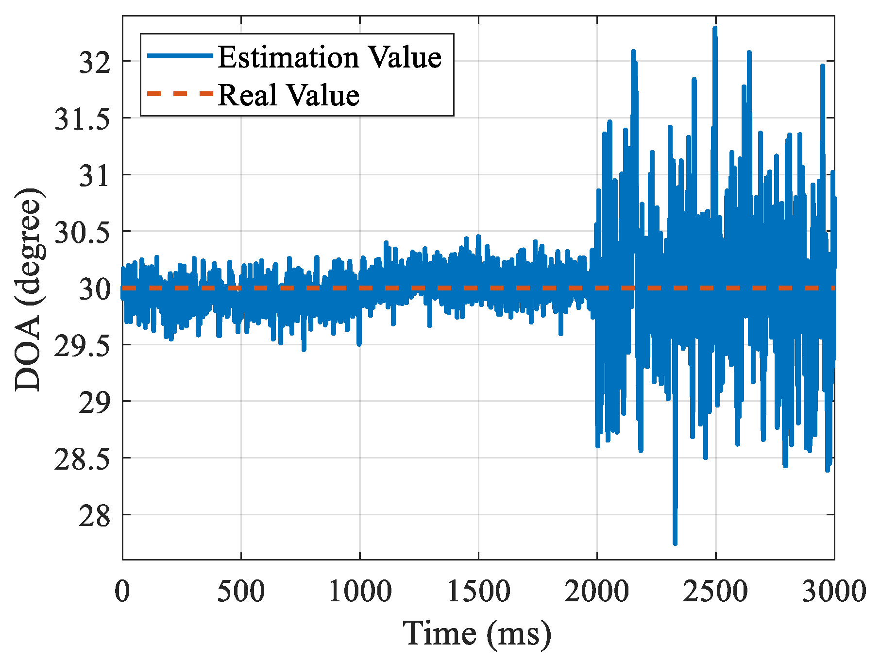 Remotesensing 15 03387 g014 Remotesensing 15 03387 g014