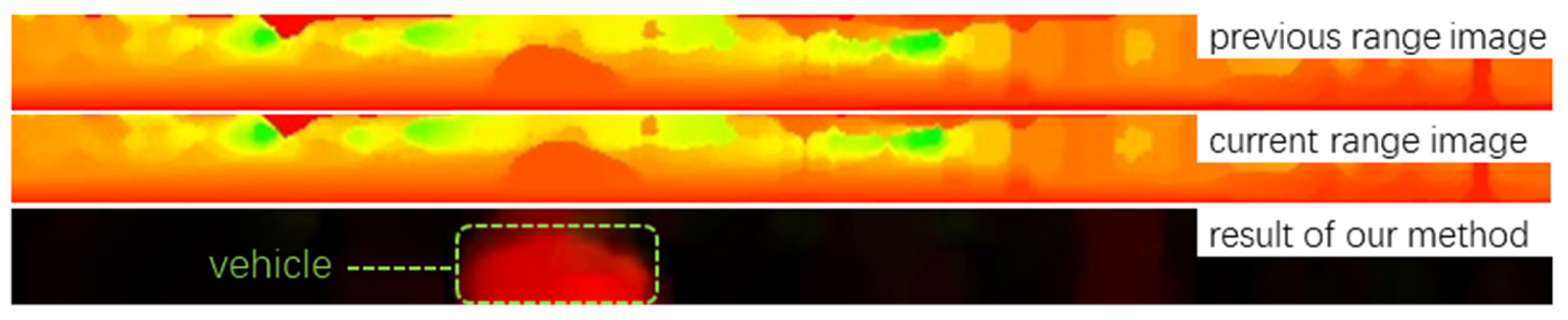 Remotesensing 15 03390 g001