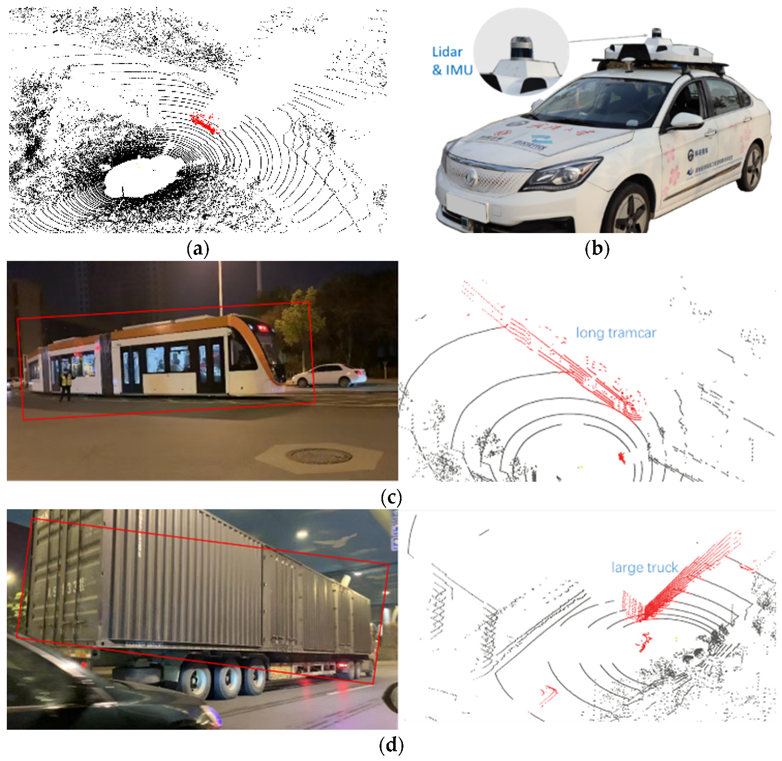 Remotesensing 15 03390 g003