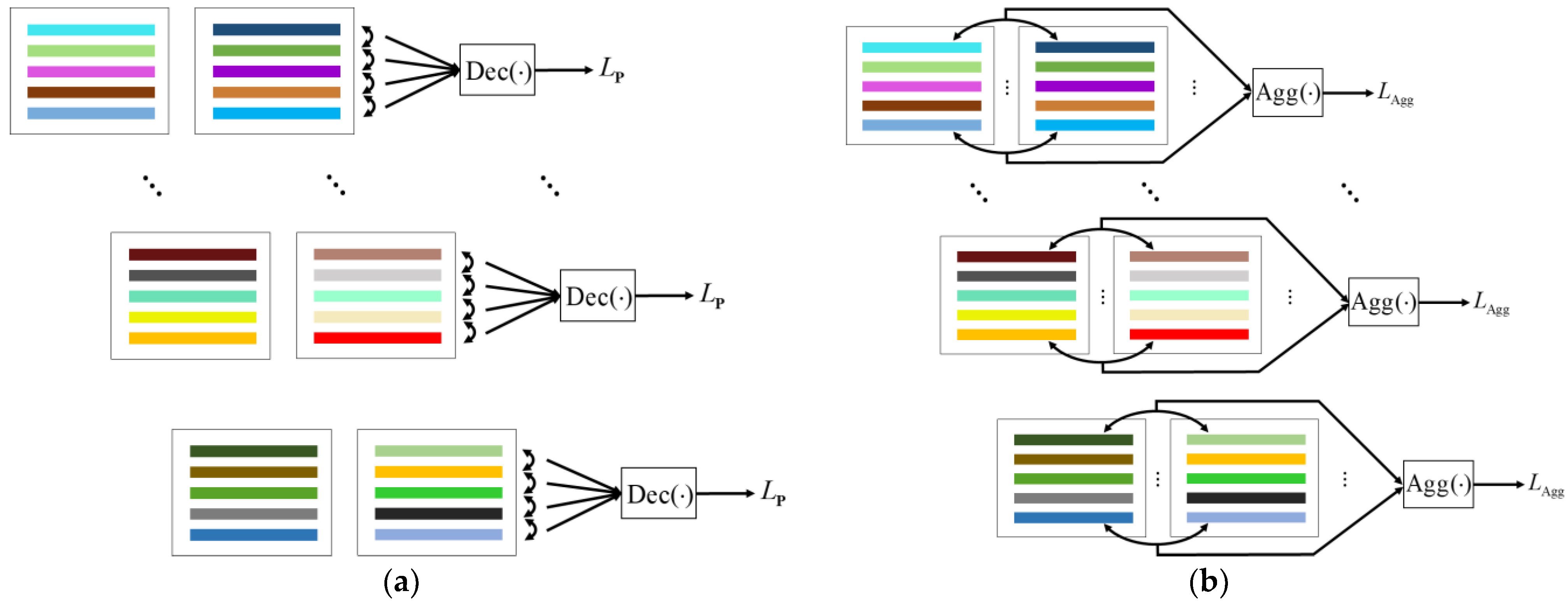 Remotesensing 15 03393 g004