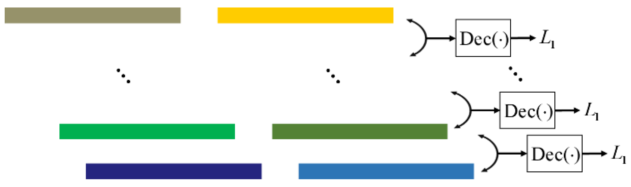 Remotesensing 15 03393 g005