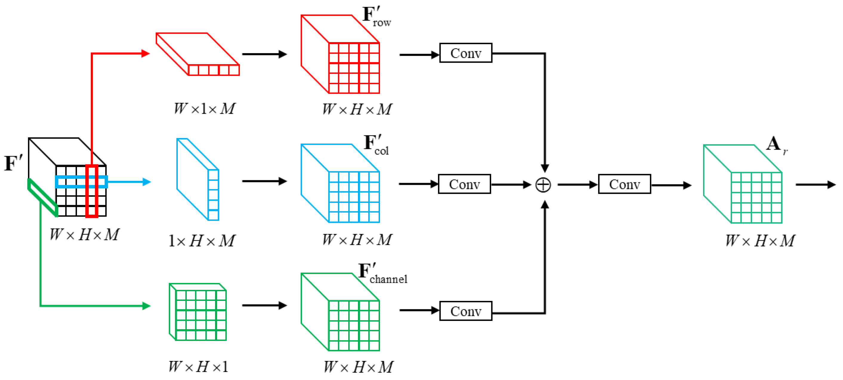 Remotesensing 15 03393 g006