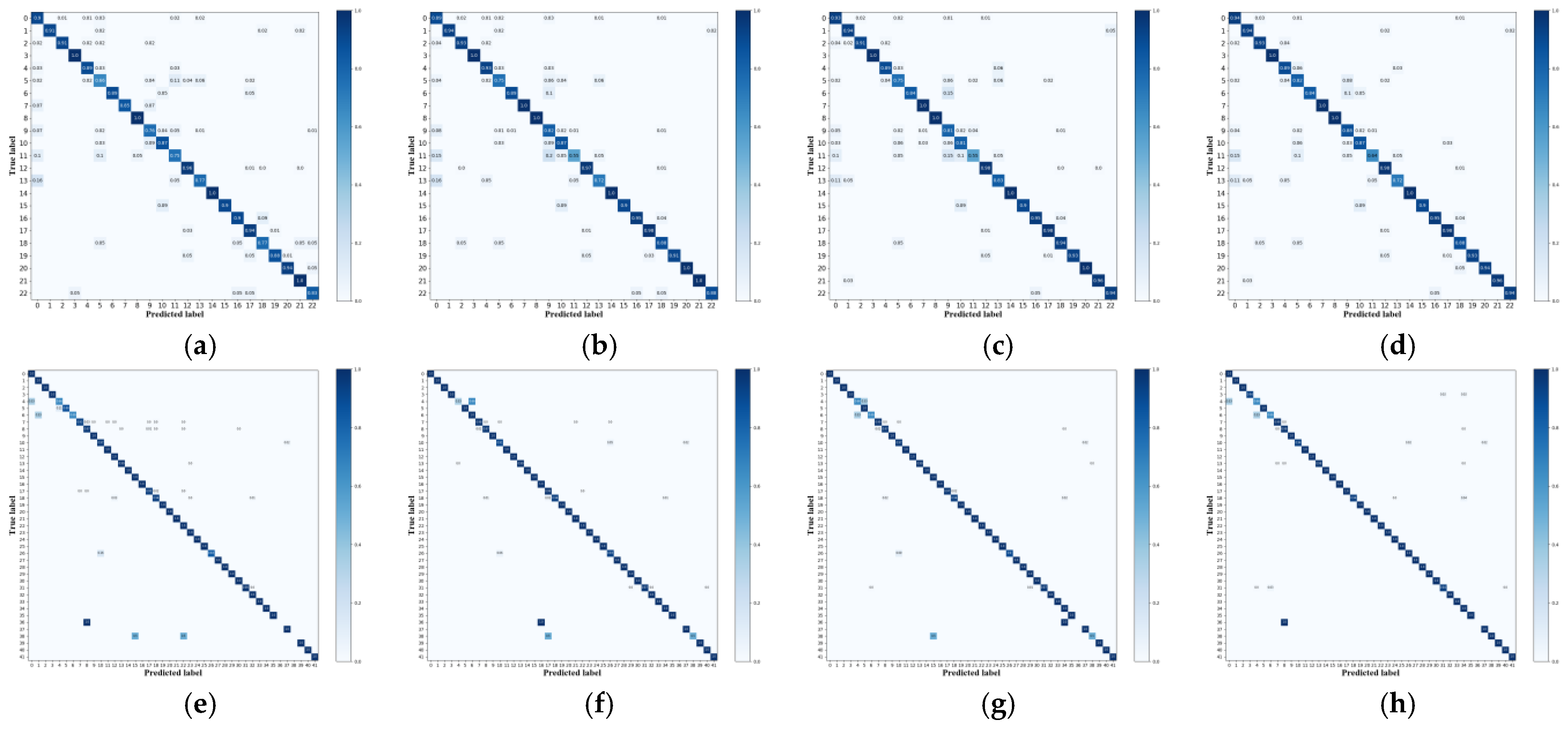 Remotesensing 15 03393 g010