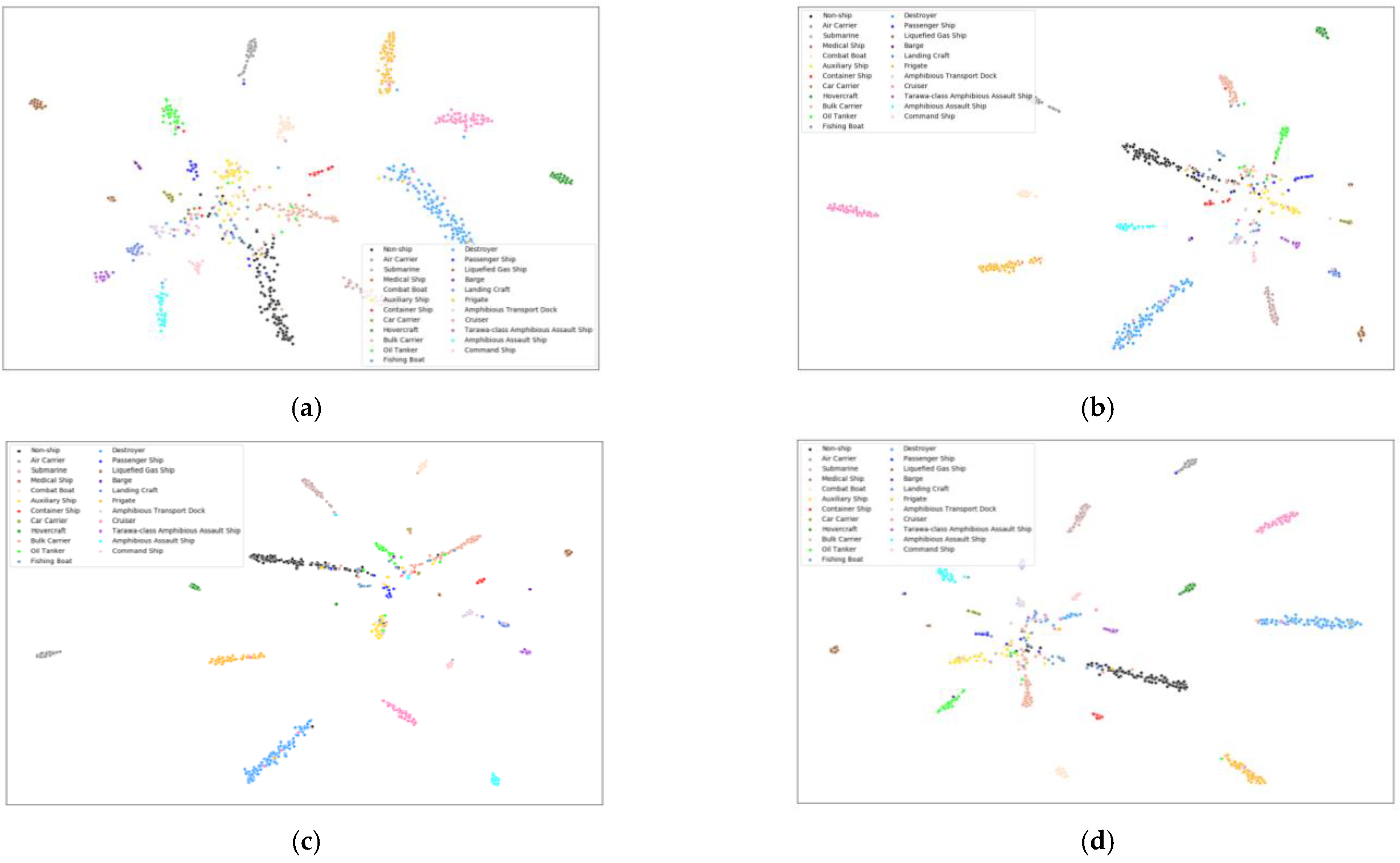 Remotesensing 15 03393 g011a
