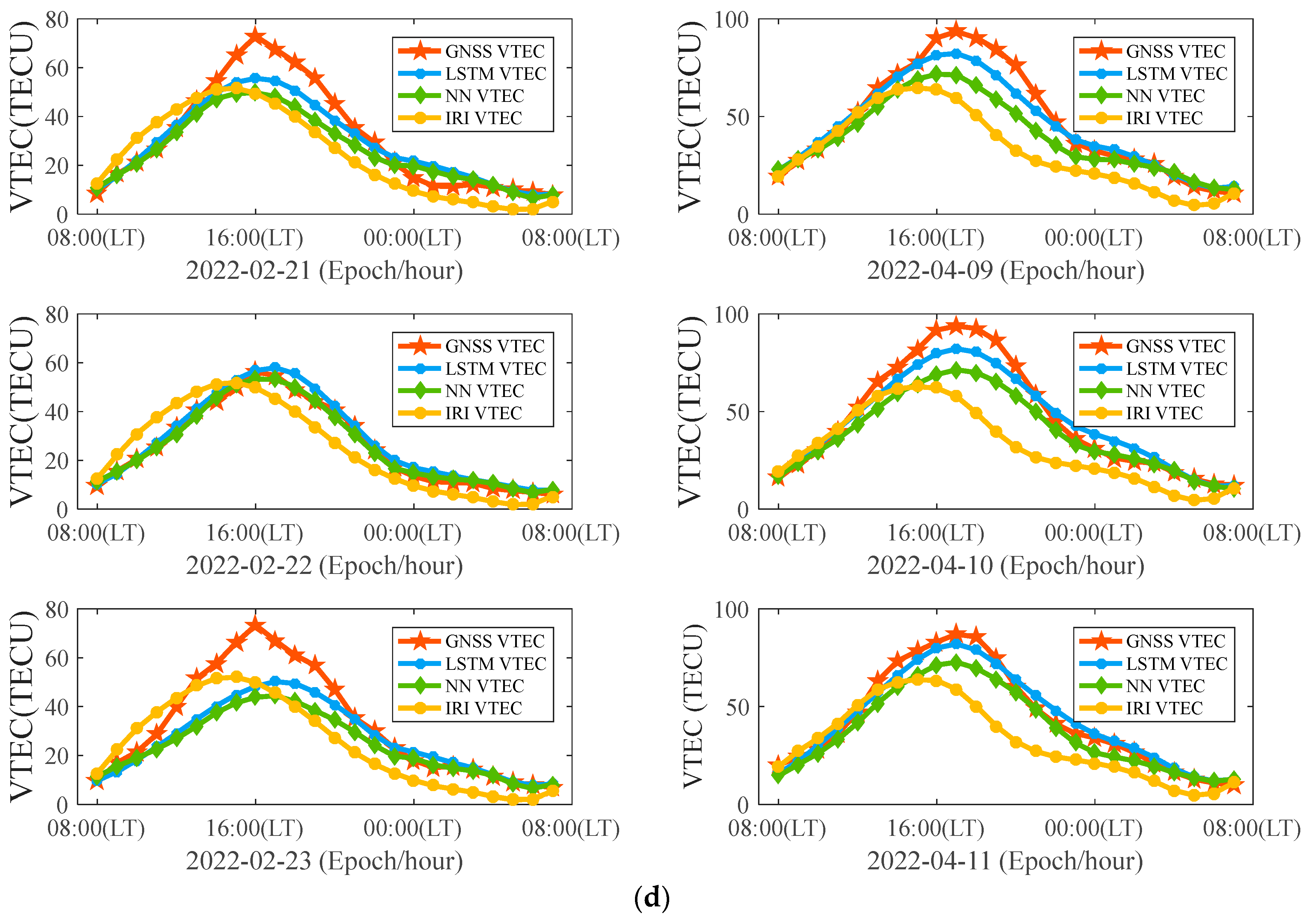 Remotesensing 15 03394 g016c