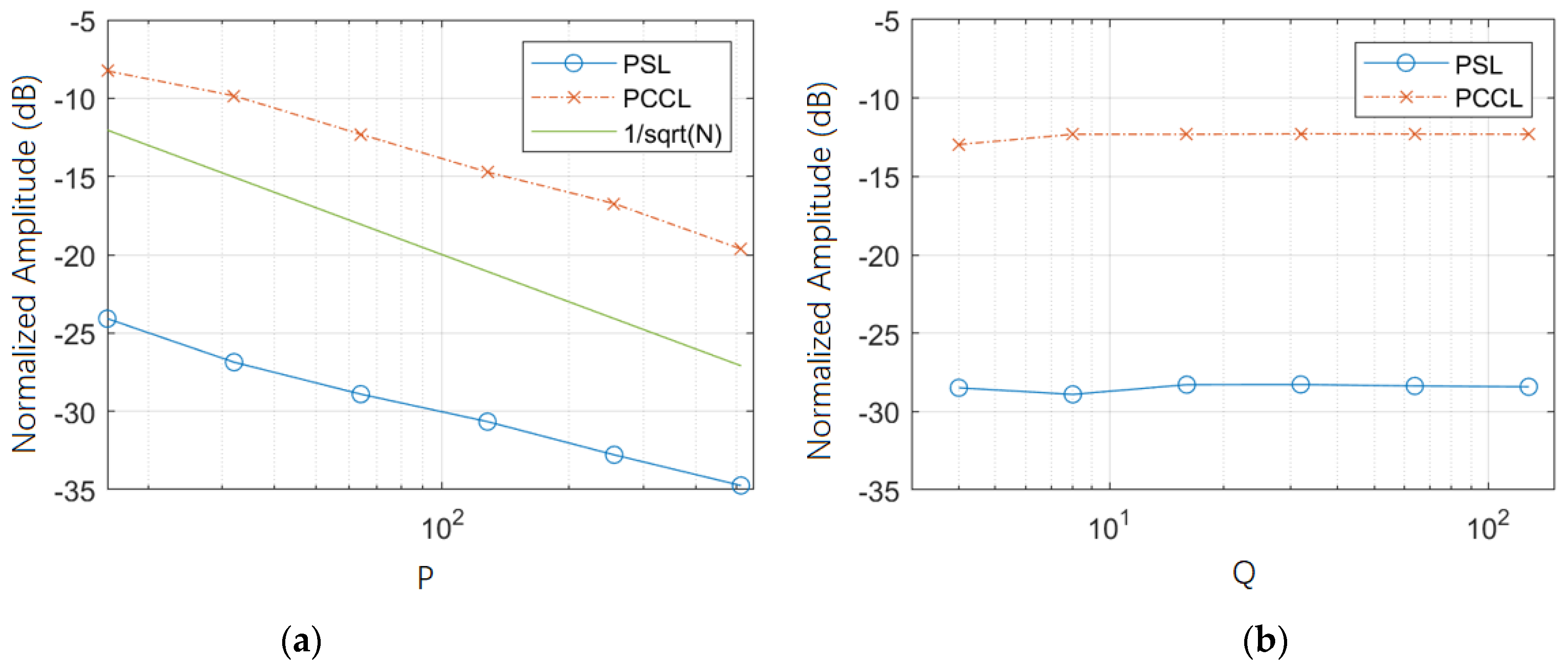 Remotesensing 15 03395 g004