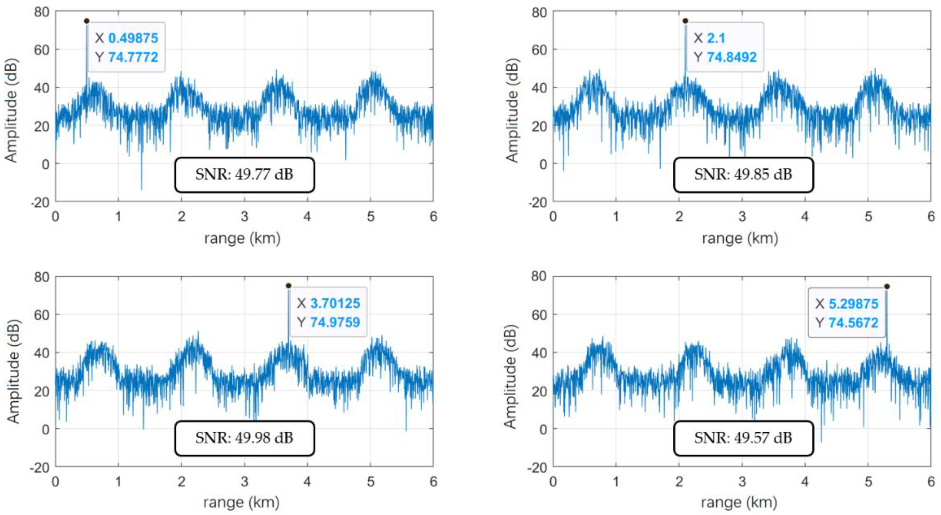Remotesensing 15 03395 g008