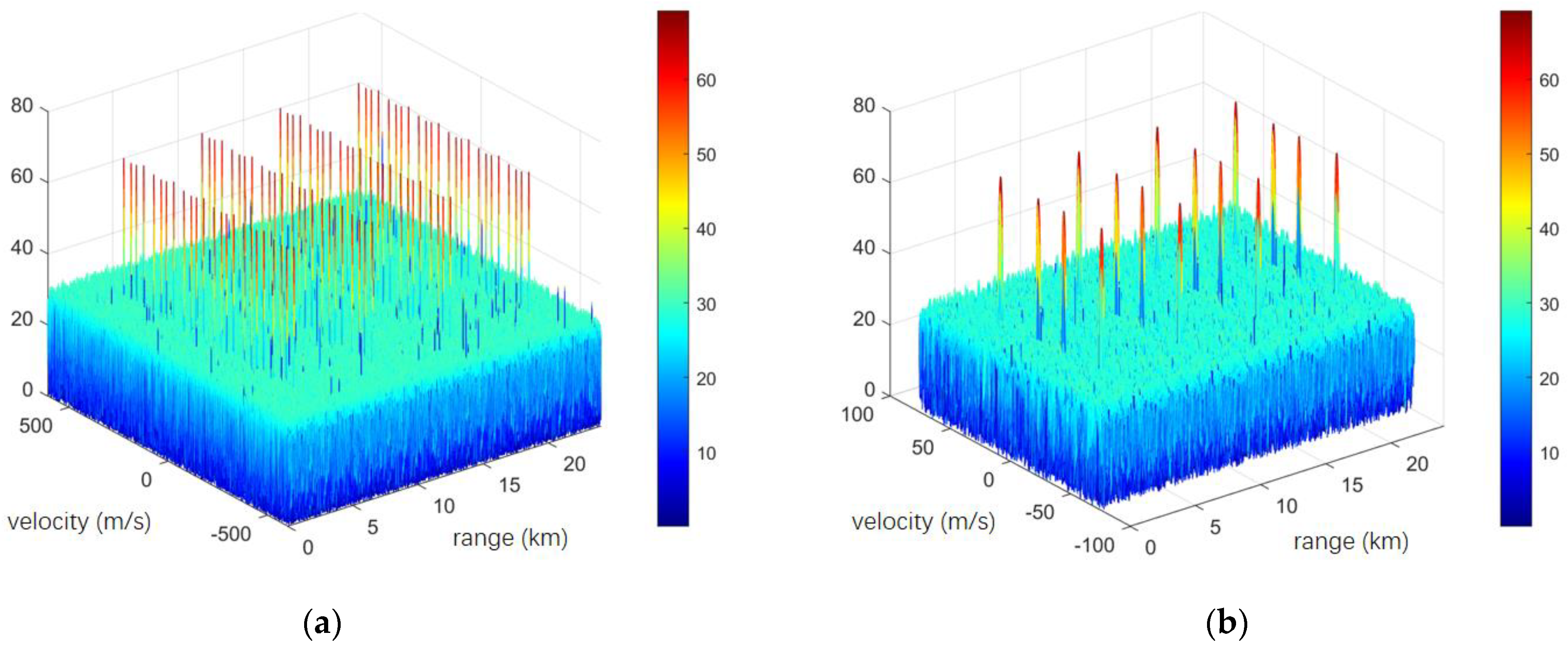Remotesensing 15 03395 g012