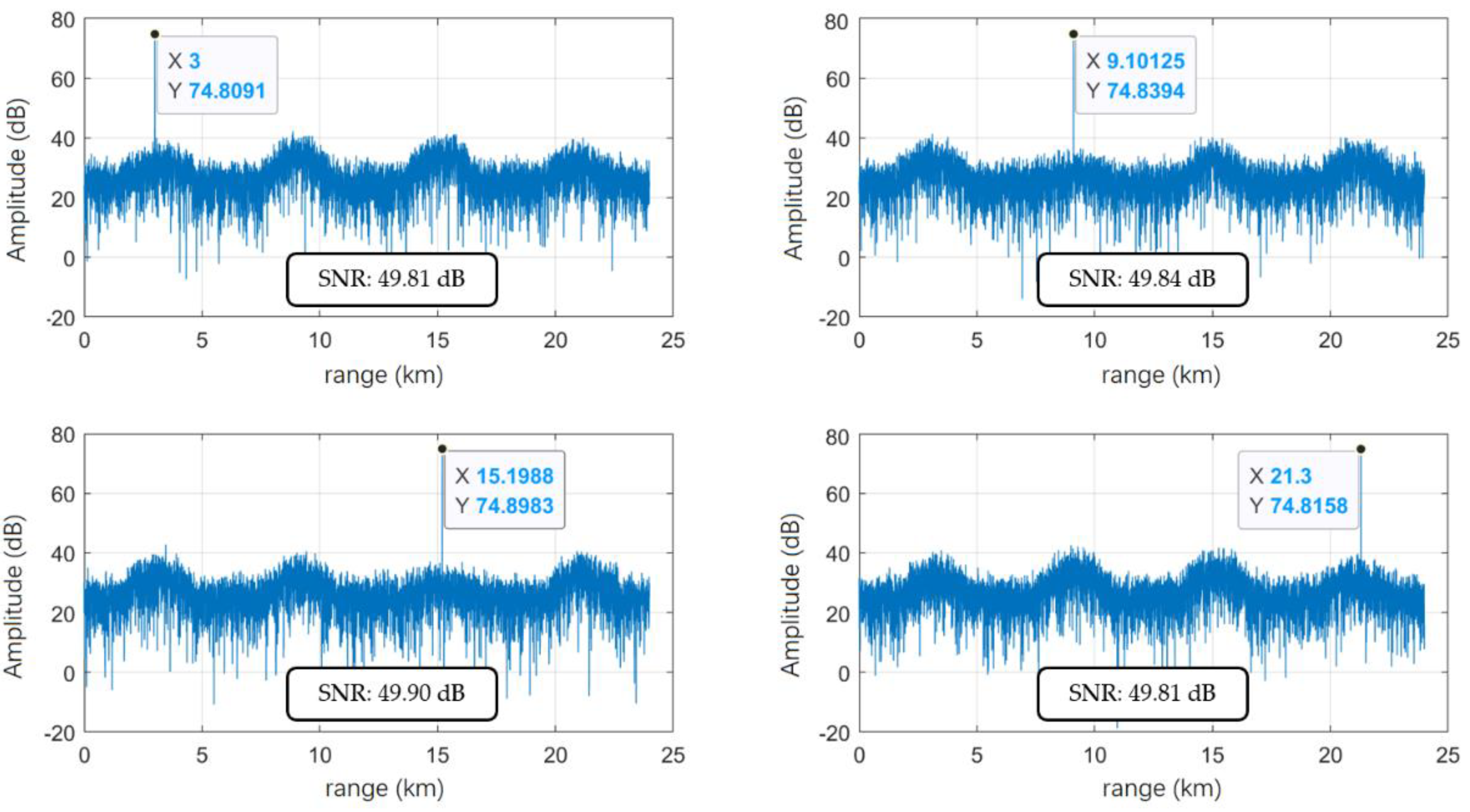 Remotesensing 15 03395 g013