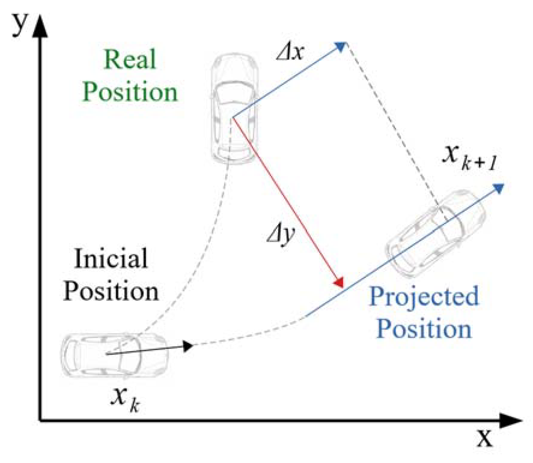 Remotesensing 15 03396 g003