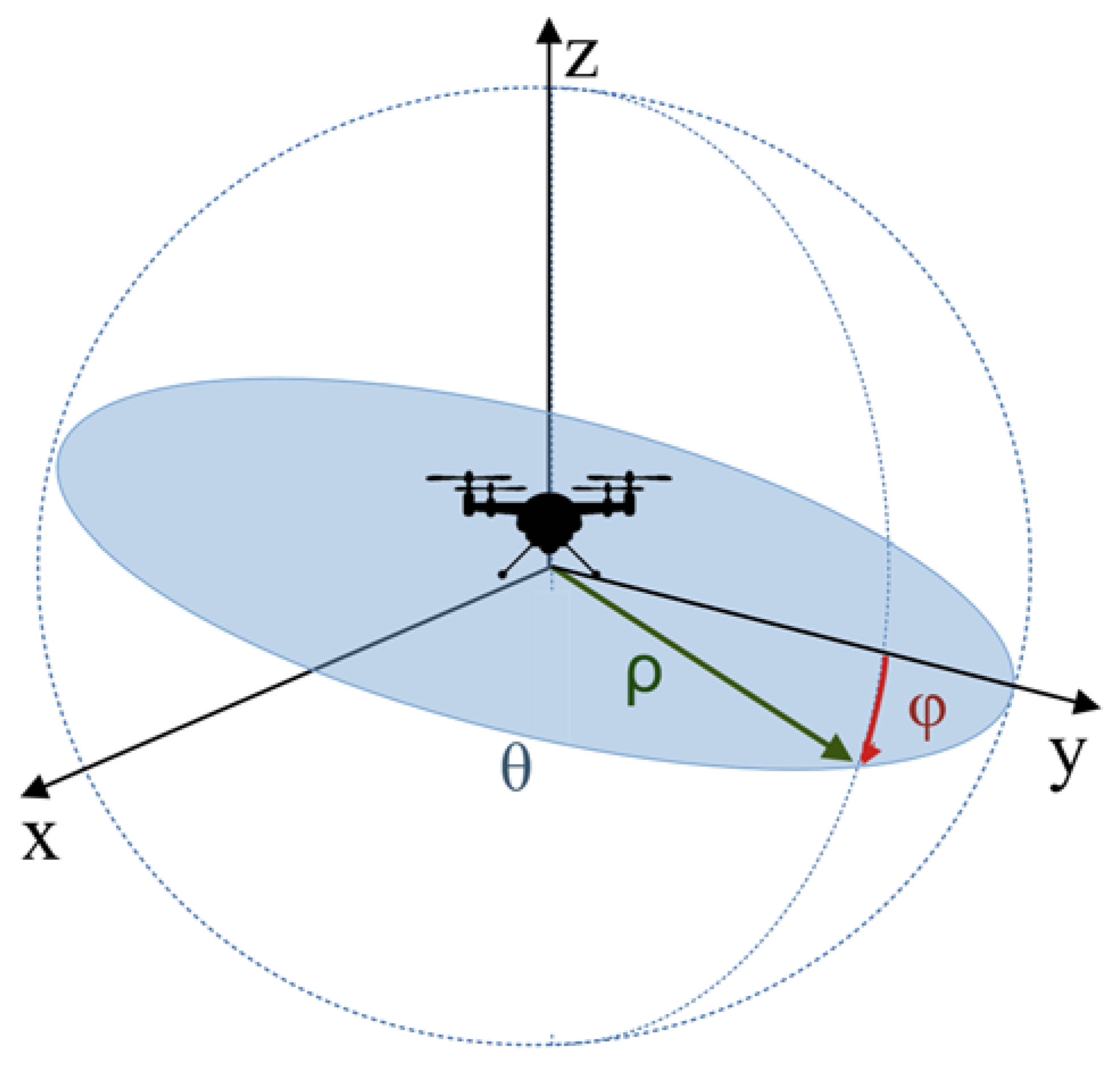 Remotesensing 15 03396 g004