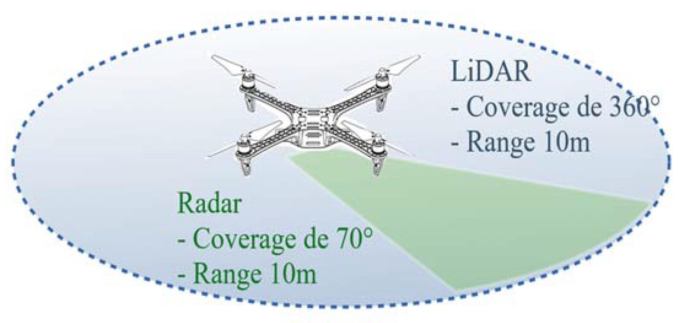 Remotesensing 15 03396 g005