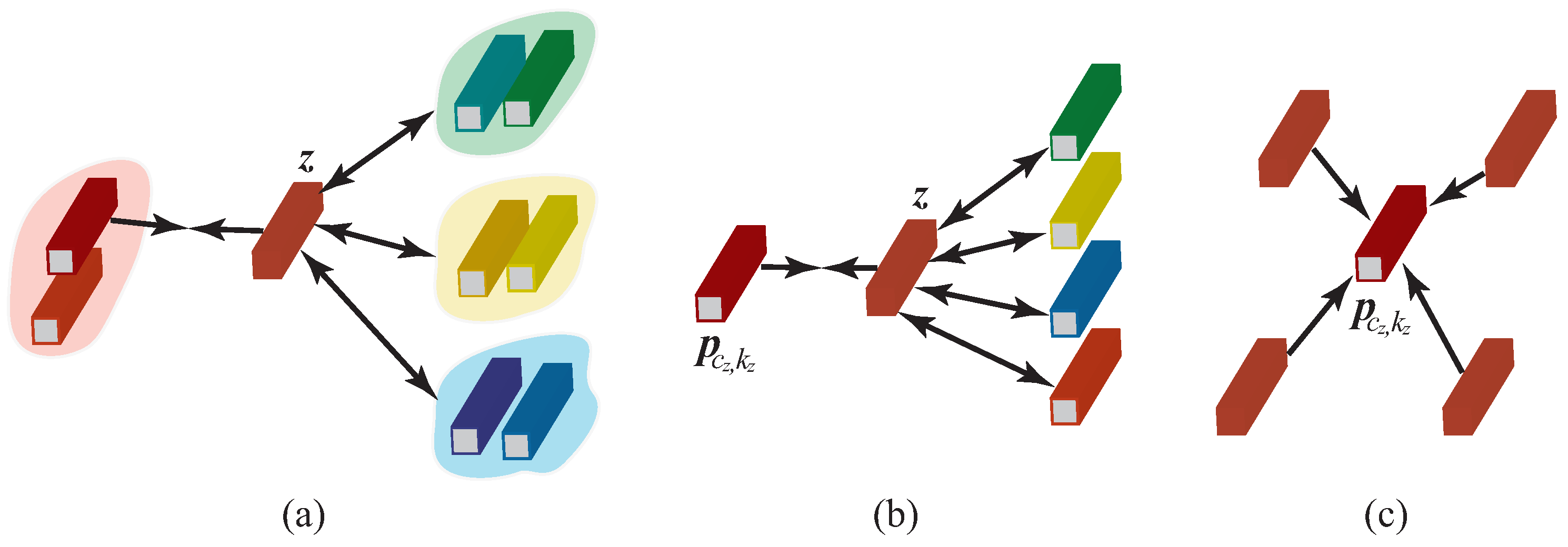 Remotesensing 15 03398 g004
