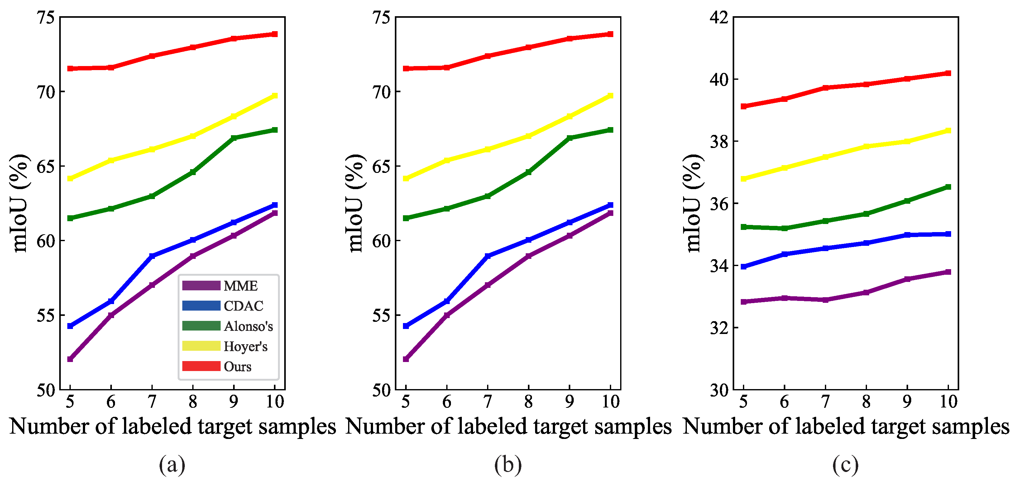 Remotesensing 15 03398 g006