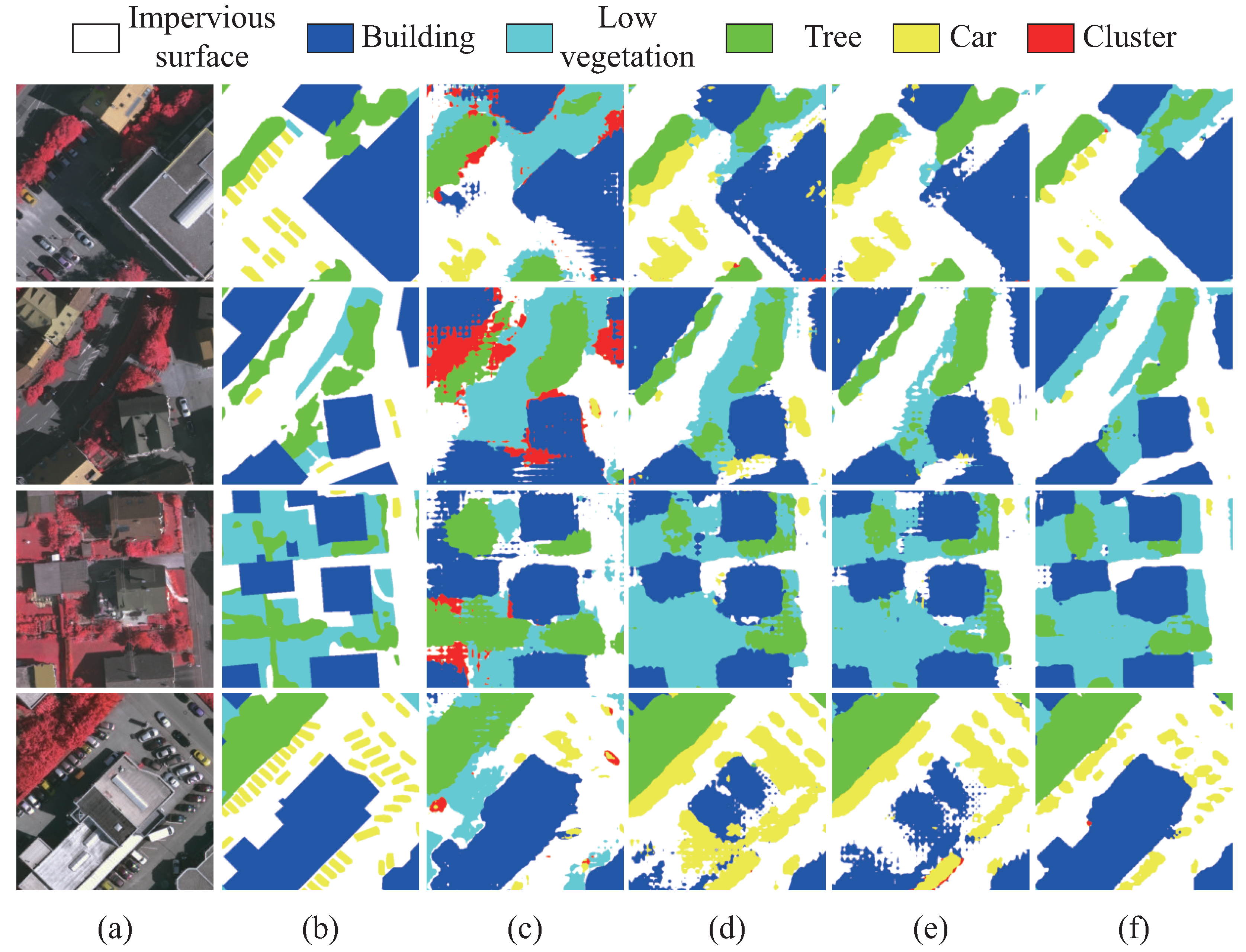 Remotesensing 15 03398 g008