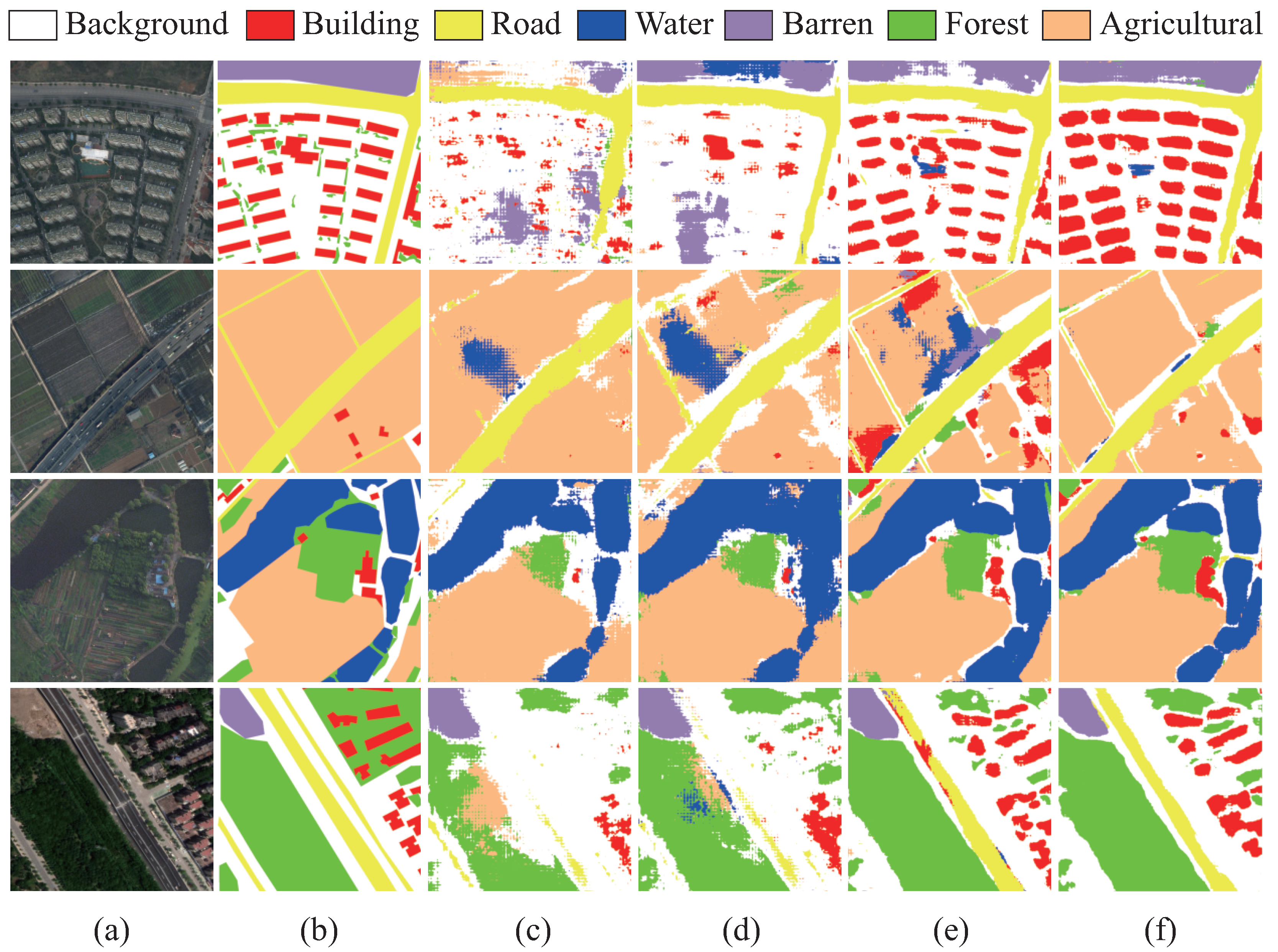 Remotesensing 15 03398 g010