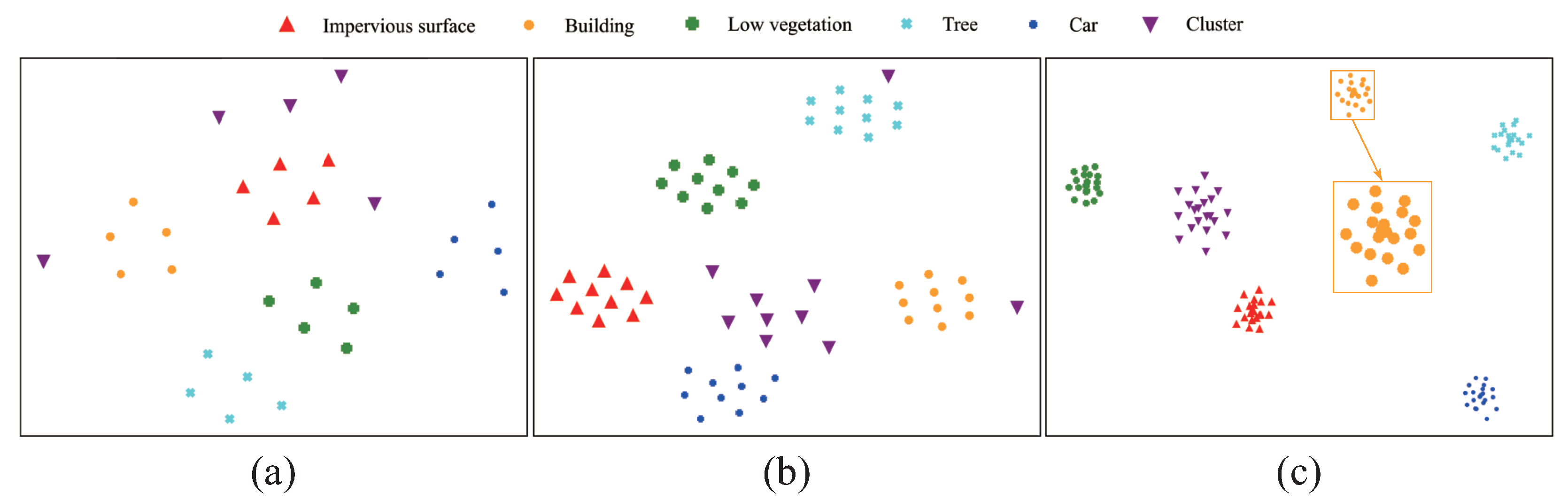 Remotesensing 15 03398 g011