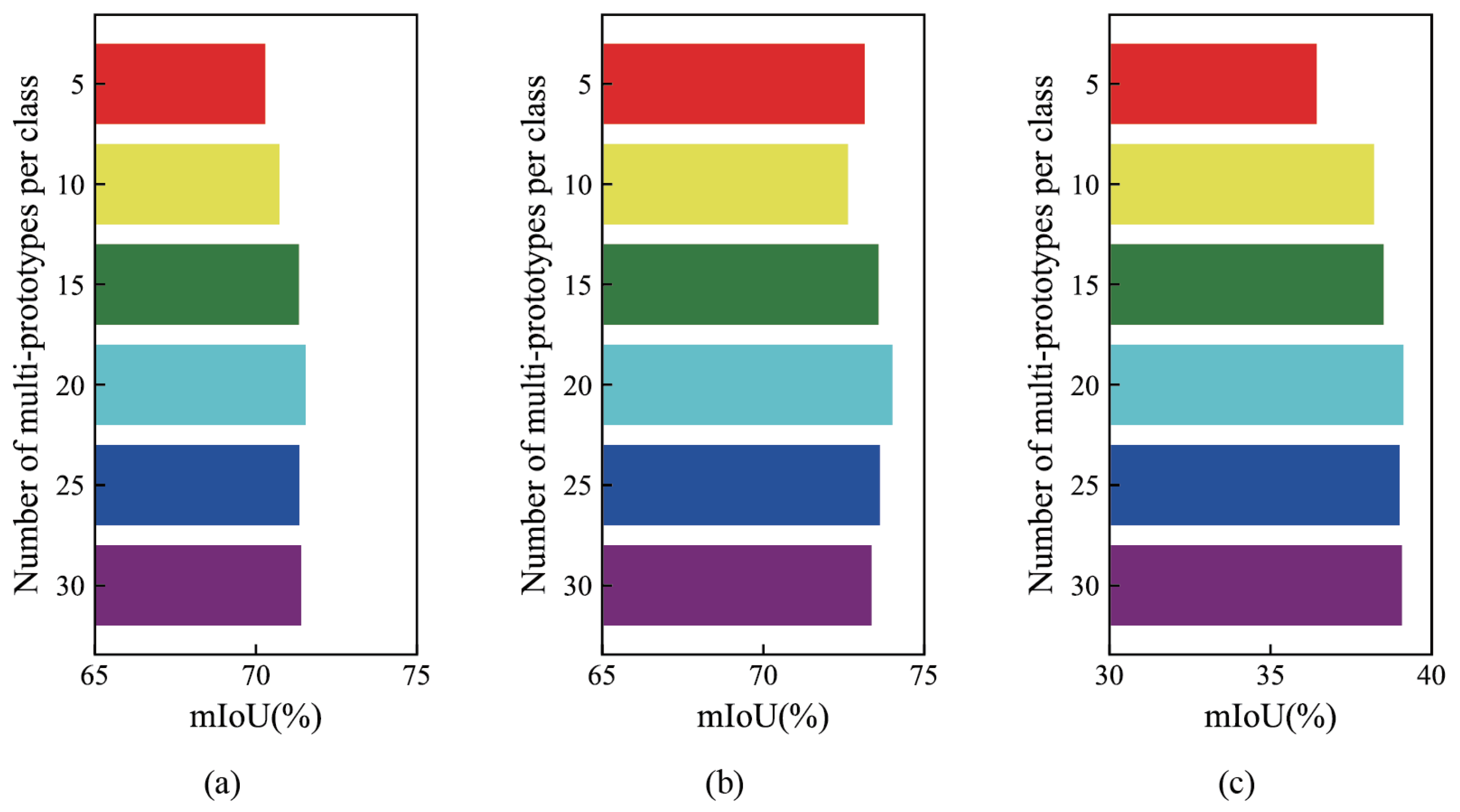Remotesensing 15 03398 g014