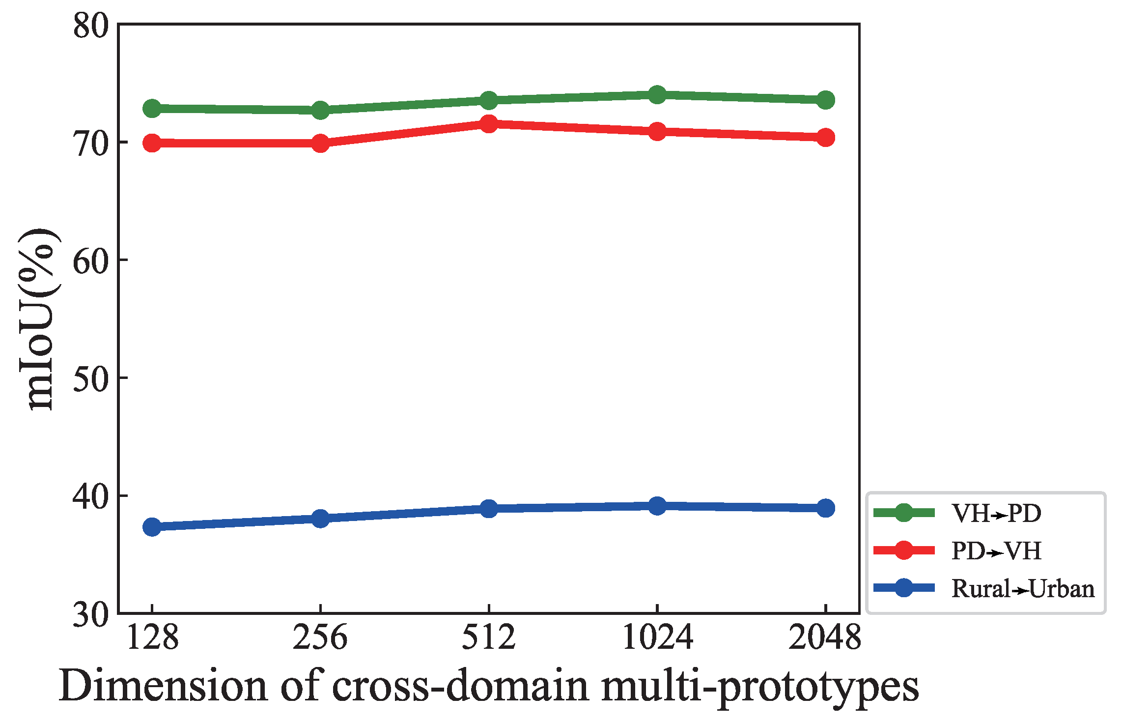 Remotesensing 15 03398 g015